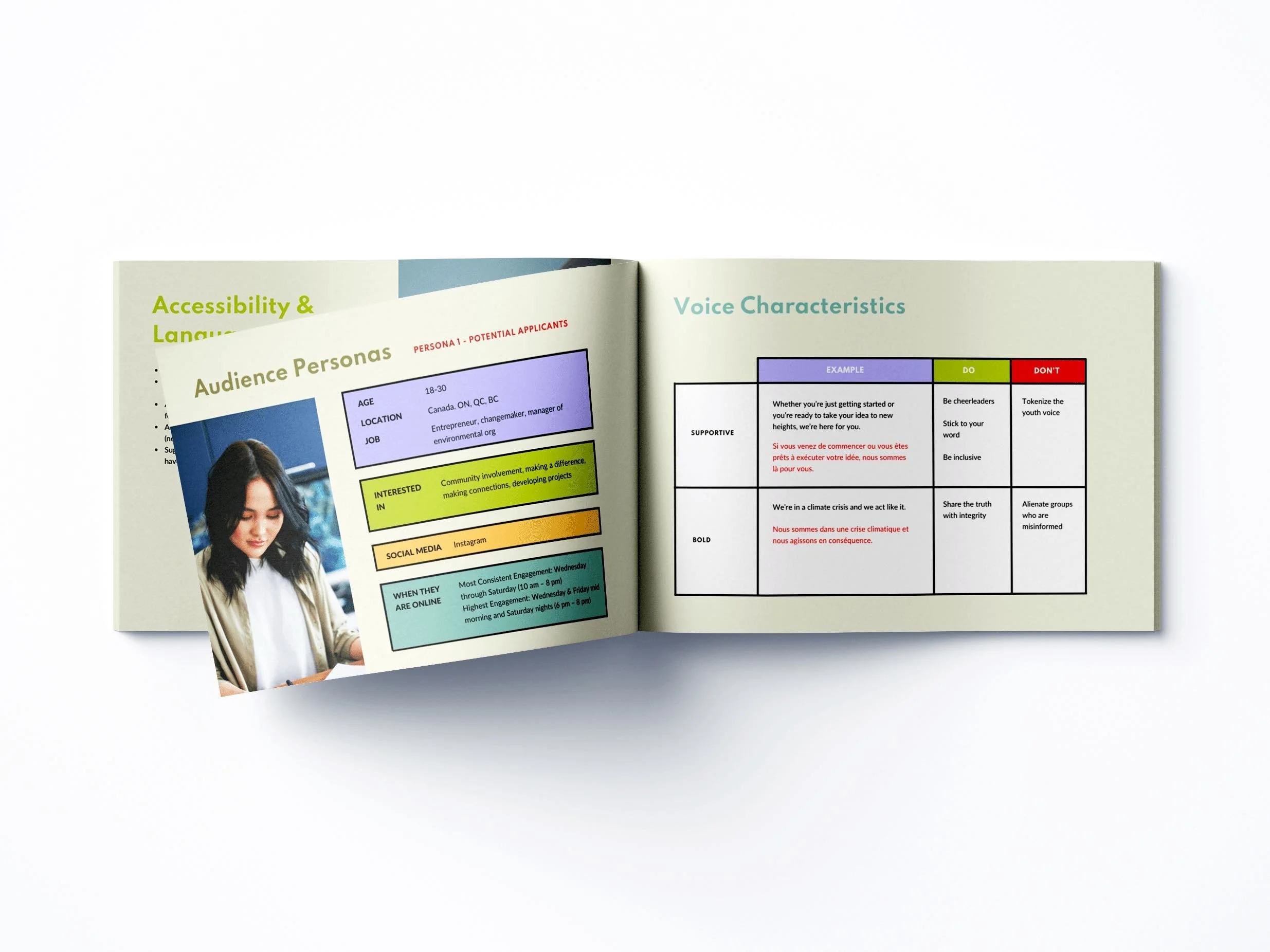 The Harbour Brand Voice & Visual Identity — ekho design