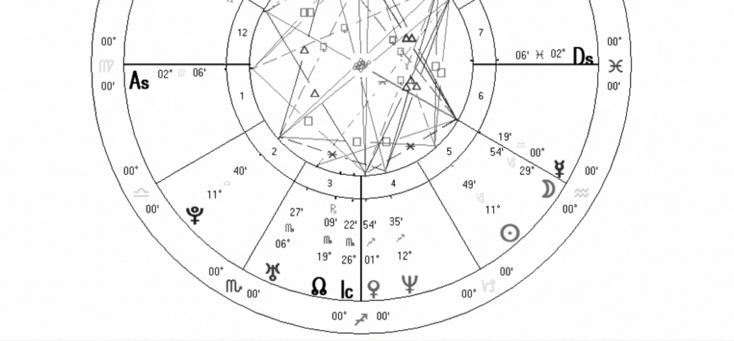 How to use astrocartography to travel during a Mercury Retrograde
