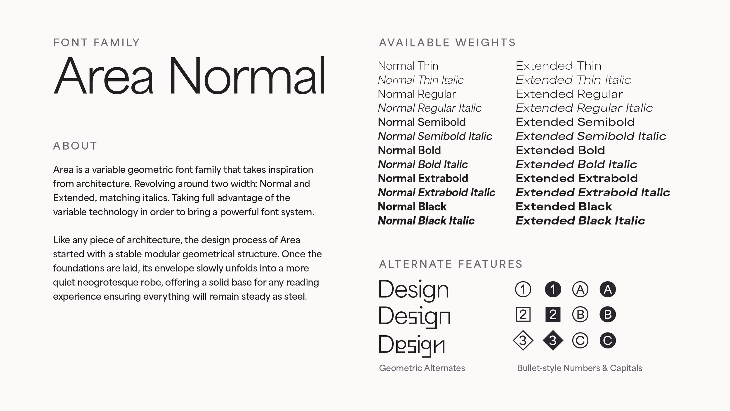 A font style comparison chart for 'Area Normal' featuring various weights and styles, including options like normal, extended, bold, black, and their italics. The chart also displays alternate features with geometric and bullet-style numbers and caps, mounted on a light background with small paragraphs describing the font family.