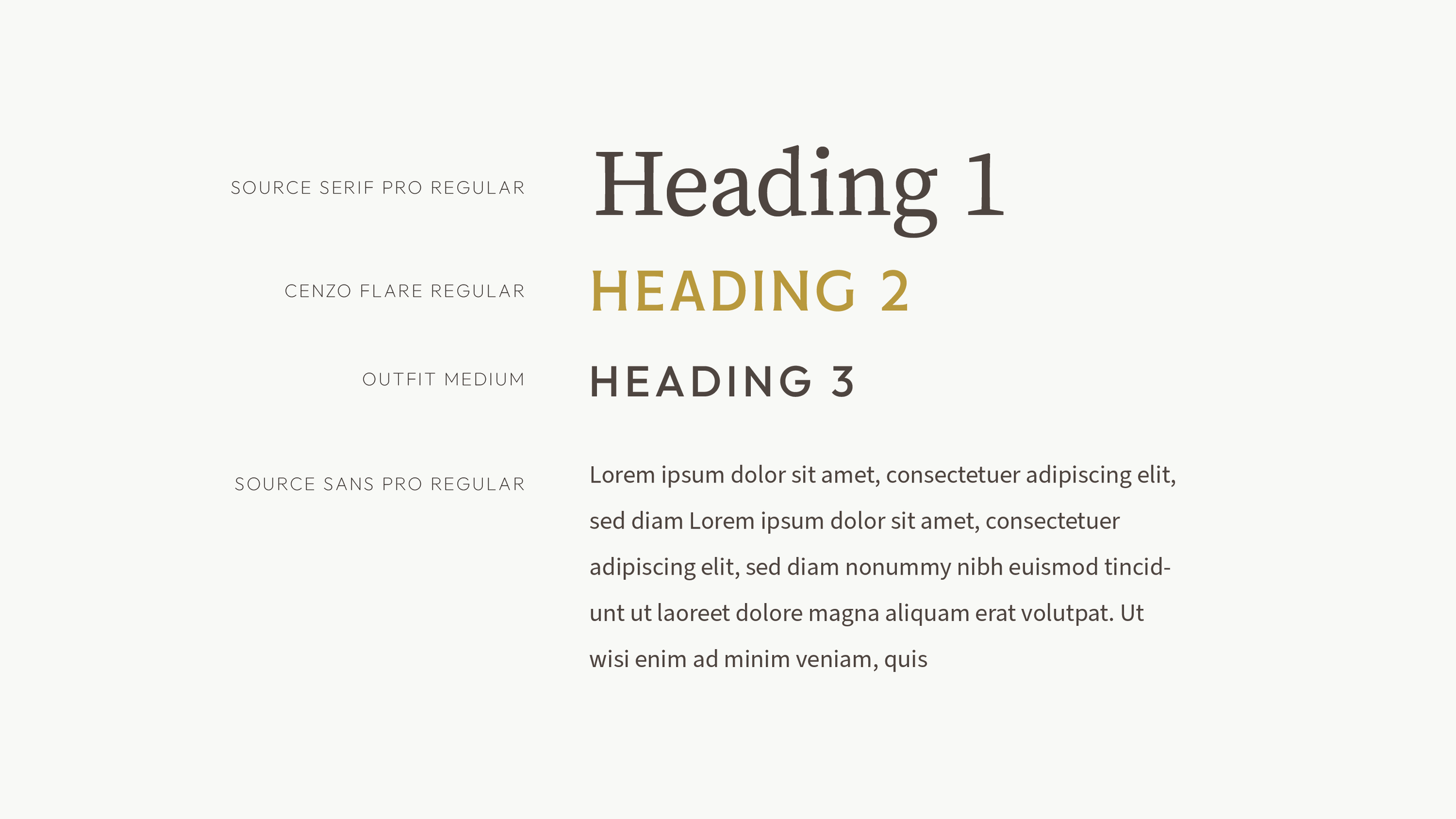 A presentation slide showing four different font styles and four headings, each labeled with their respective font styles, along with a paragraph of placeholder text in Latin.