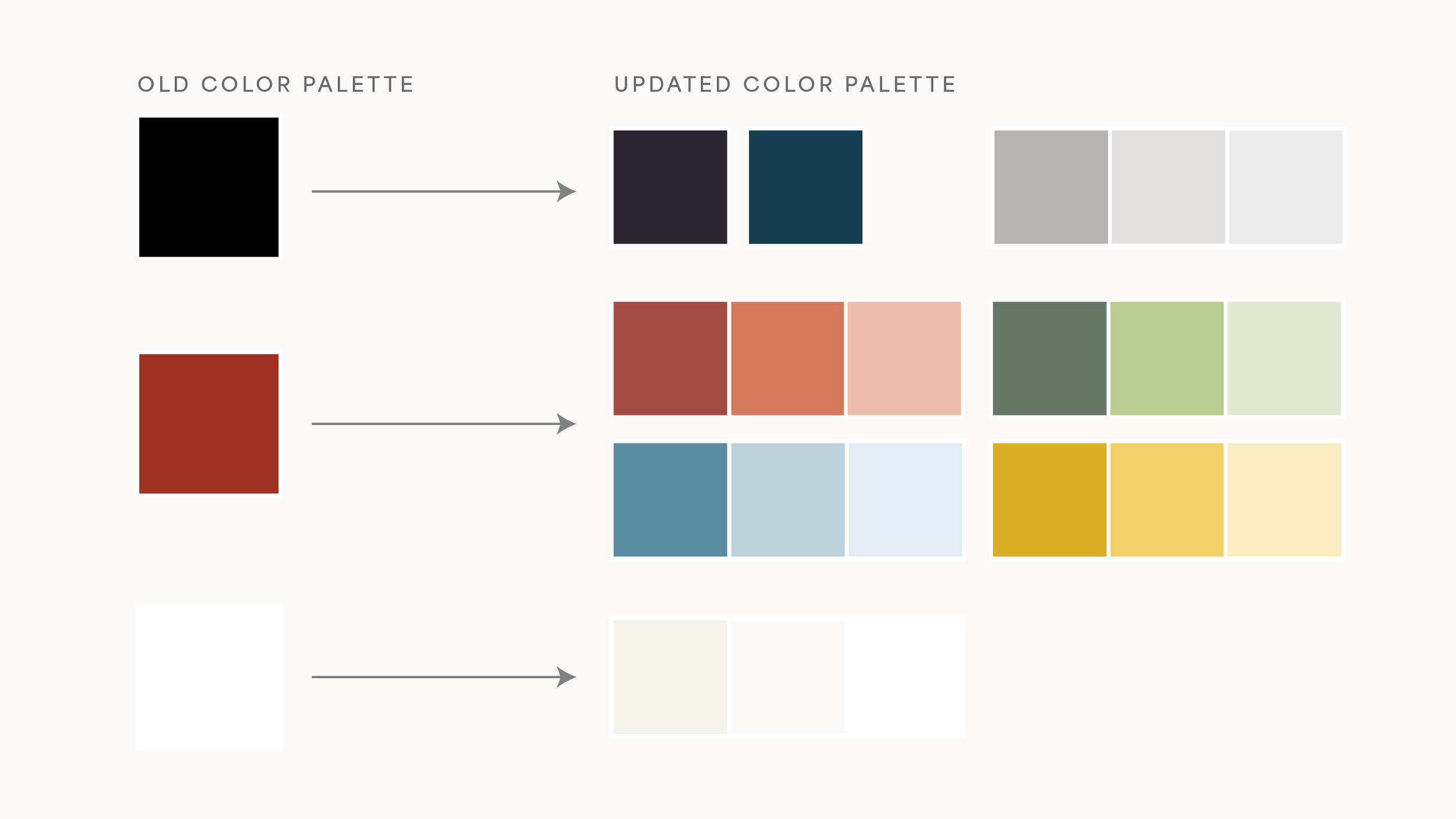 Comparison of old and updated color palettes, showing original colors transitioning to new color palettes with different shades for each.