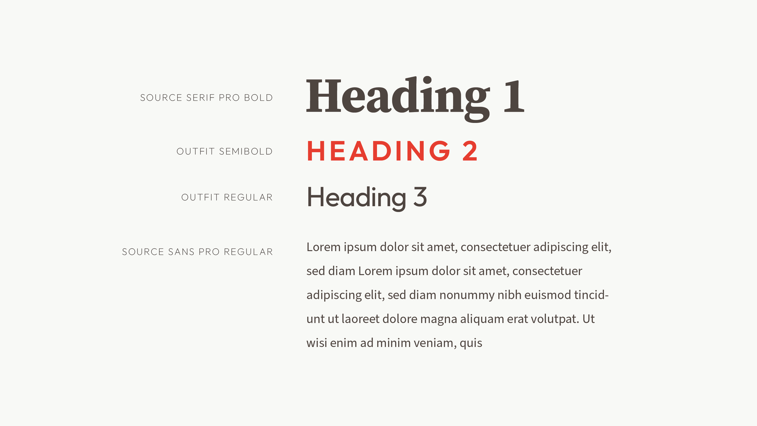 A slide showing various font style examples including headings and paragraph text with placeholder content.