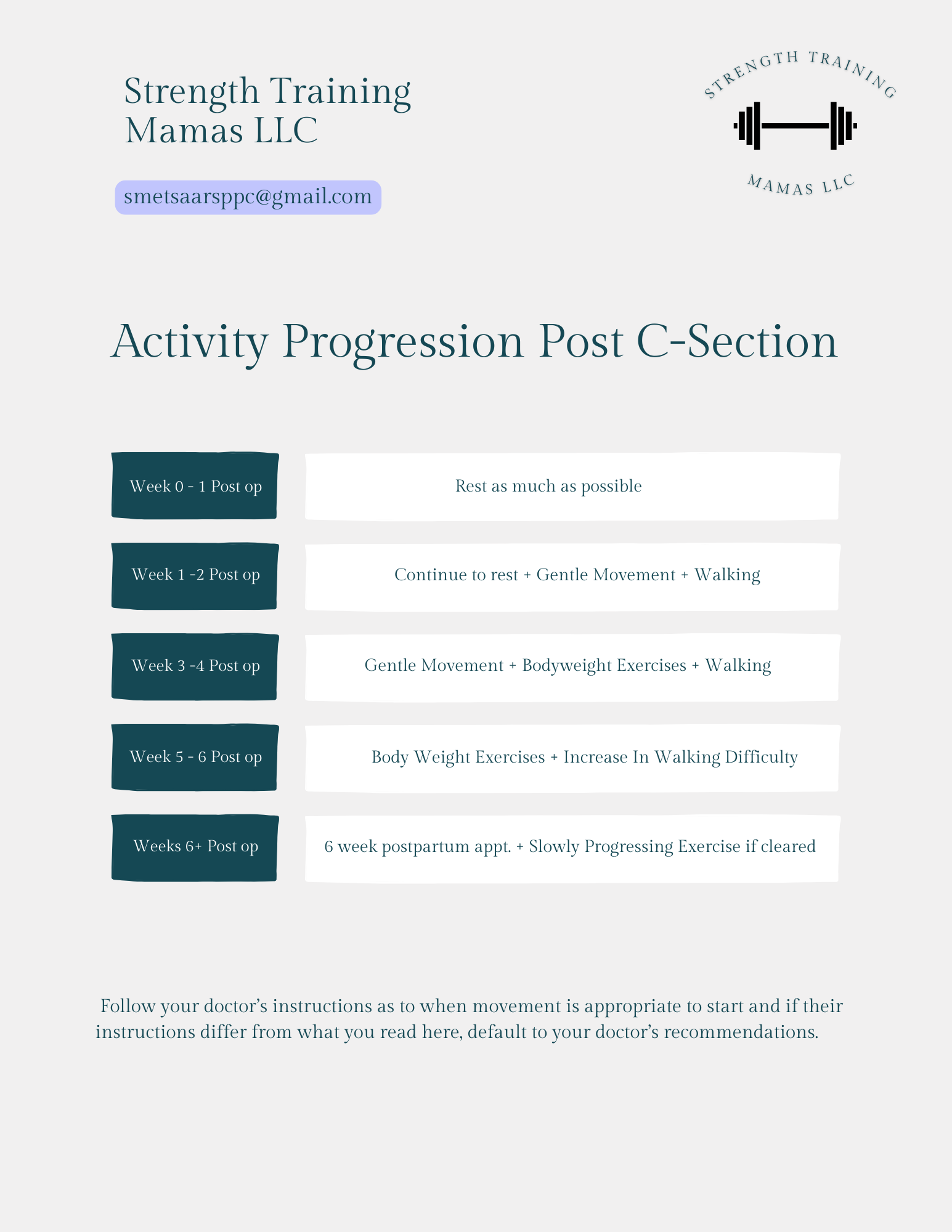 Activity Progression Post C-Section