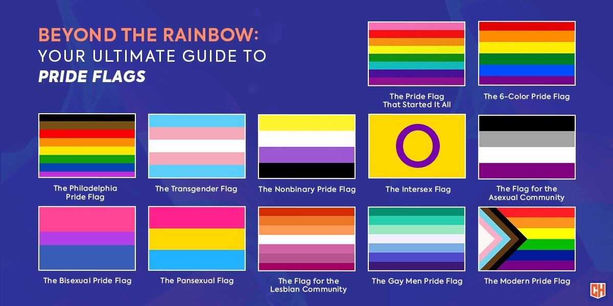 4. Pride Flag Nail Art - wide 5