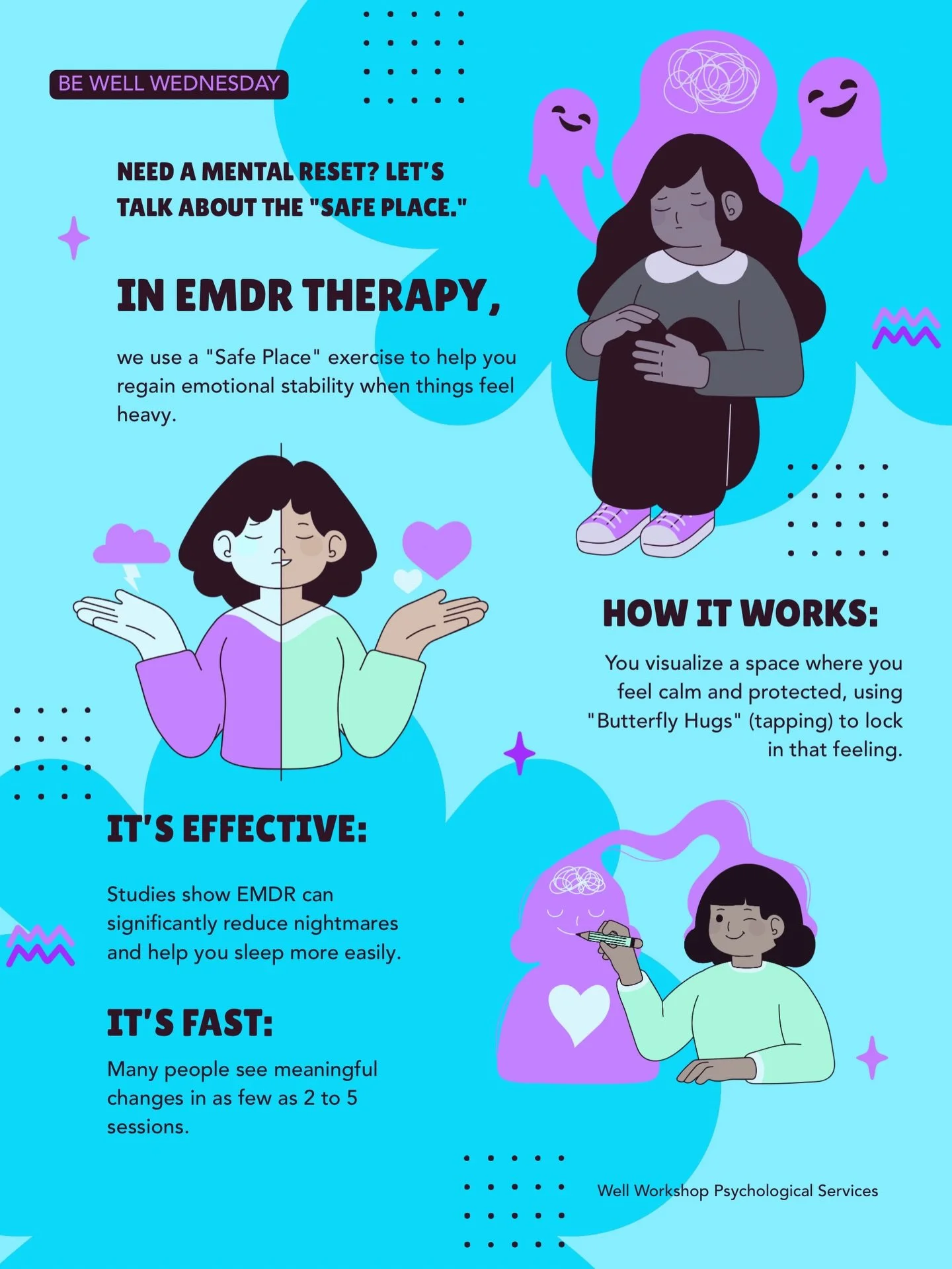 Ready to build your internal sanctuary? Book a session at Well Workshop.

EMDR therapy offers practical tools like the
&ldquo;Safe Place&rdquo; to help you find calm in the storm.
Check out how it works!

#BeWellWednesday #EMDR #SafePlace #WellWorksh