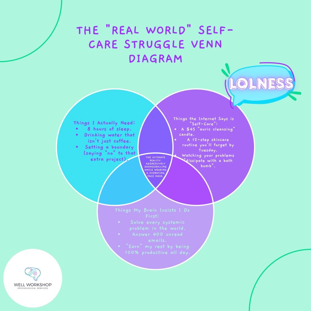 Happy LolnessFriday from Well Workshop Psychological Services! 😂

We&rsquo;ve all been there: you know you need sleep, but your brain insists you aren&rsquo;t allowed to rest until you&rsquo;ve solved every problem on Earth (the &ldquo;Superwoman&rd