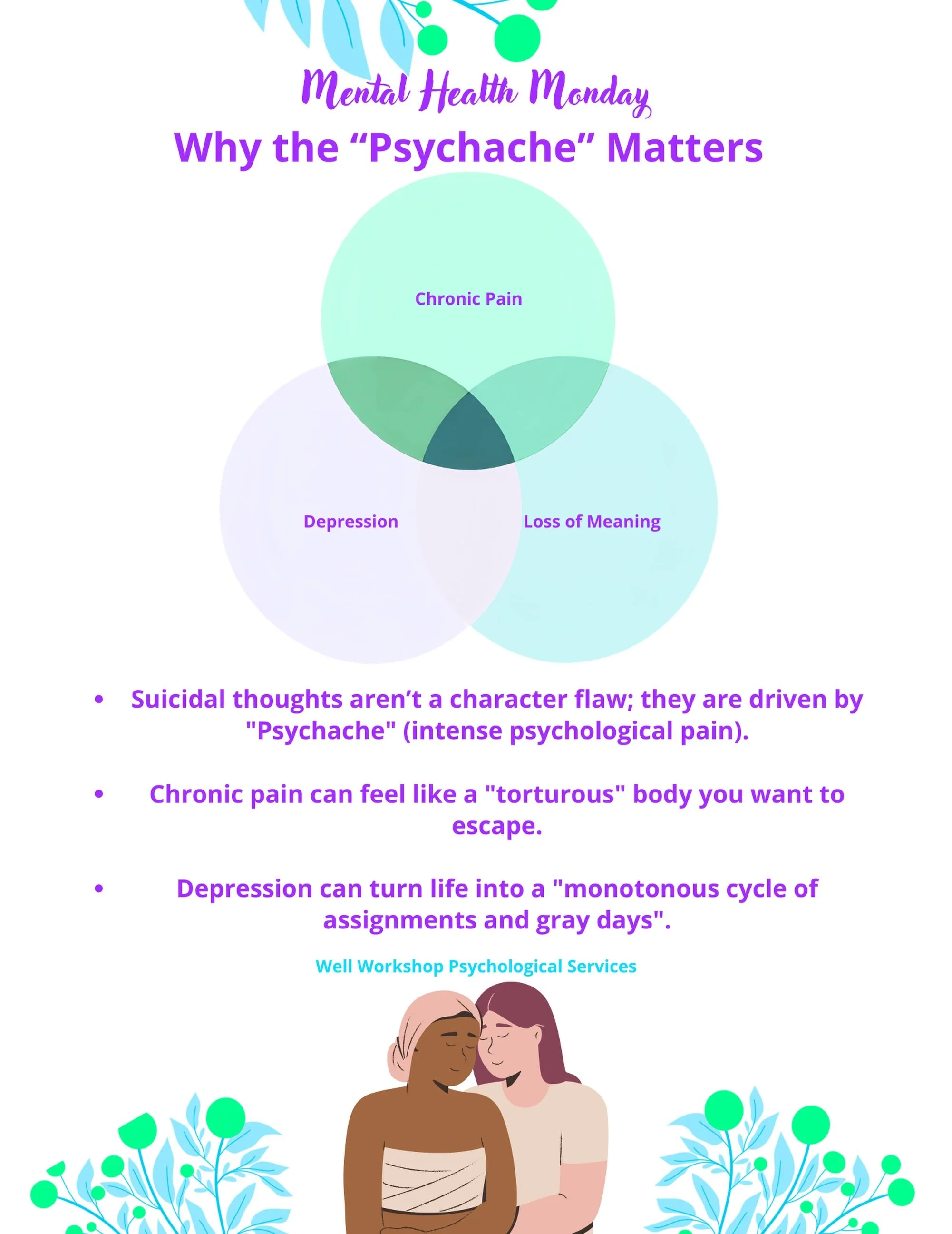 Starting Suicide Prevention Month by addressing the heavy stuff. 🩶 Suicidal ideation often stems from &ldquo;psychache&rdquo;, a level of psychological pain that feels intolerable. 

Whether it&rsquo;s the weight of depression or the physical exhaus
