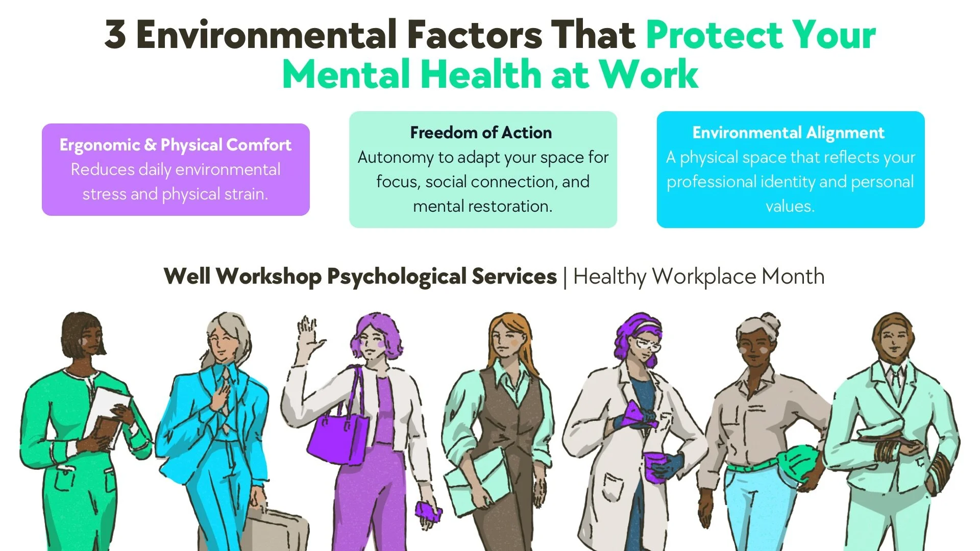 Your work environment is far more than just a place to complete tasks, according to environmental stress theory, a work setting must align with an employee&rsquo;s personal needs to protect their psychological health.

When workplaces offer physical 
