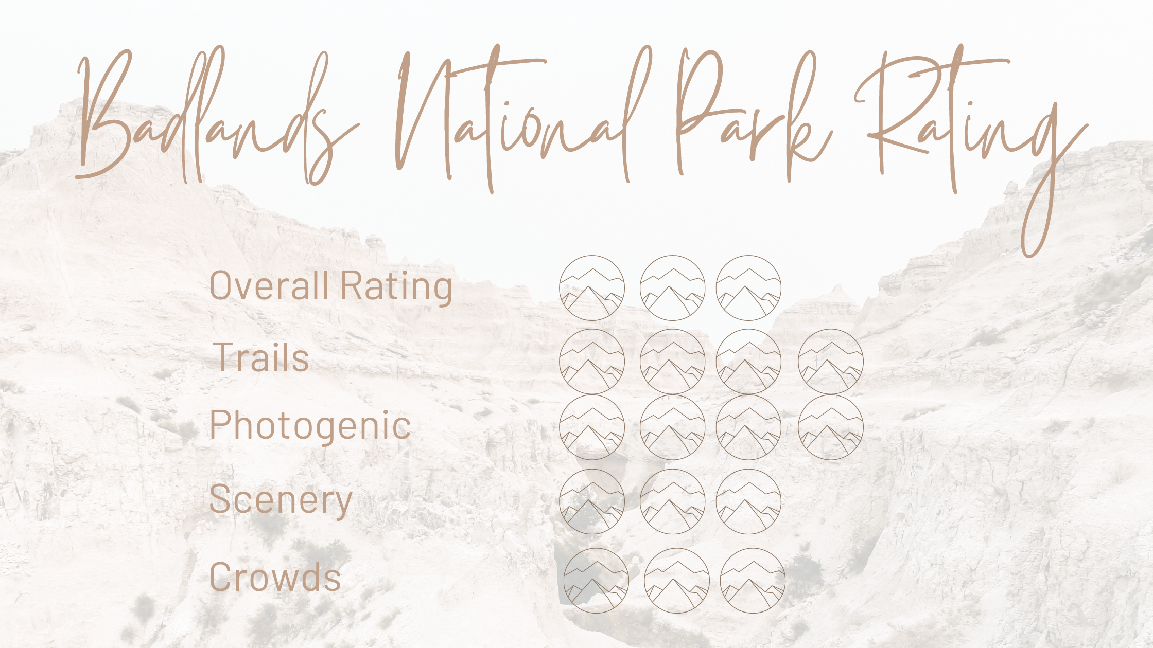 Badlands National Park Rating.png
