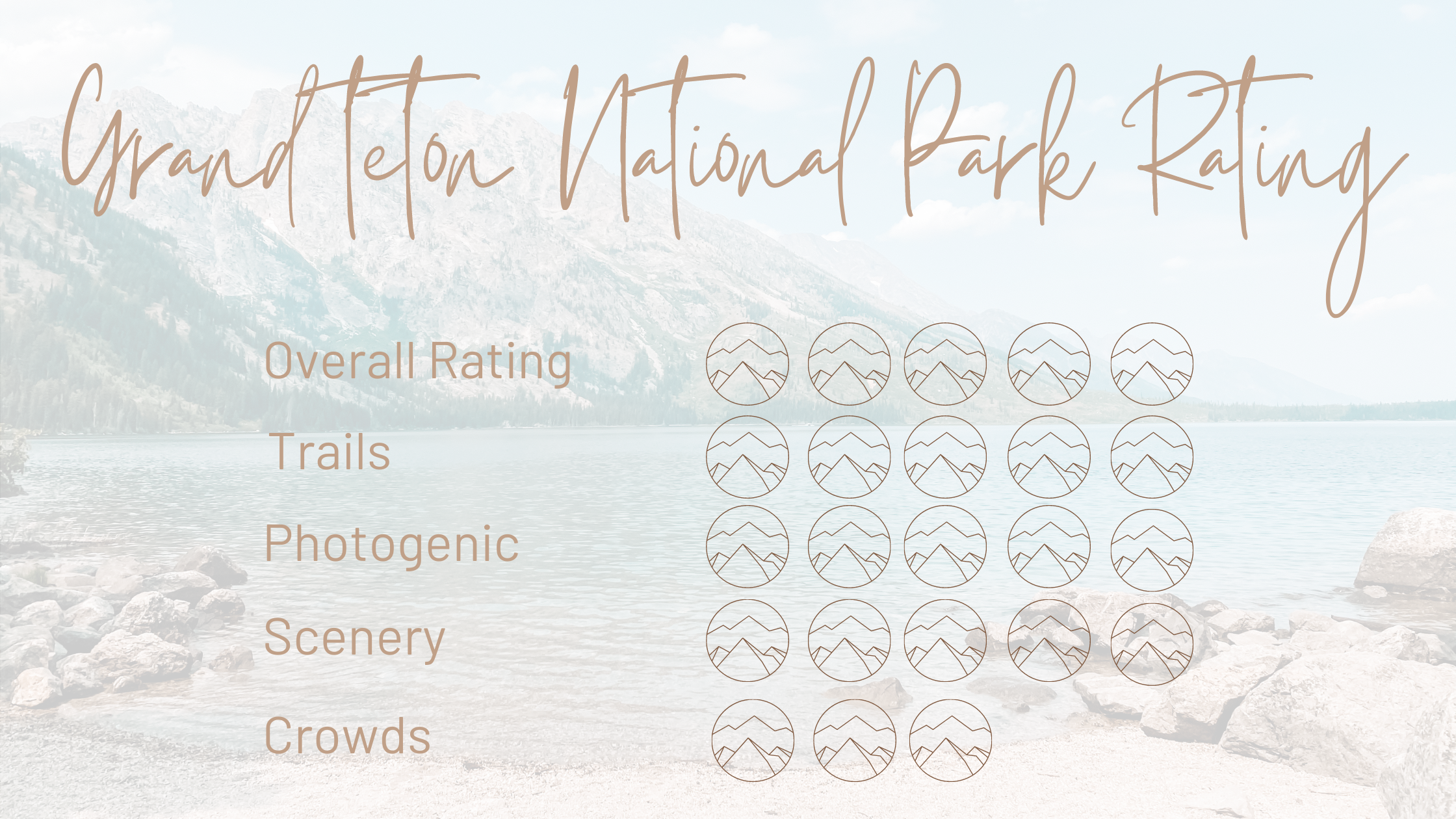 Grand Teton National Park Rating.png