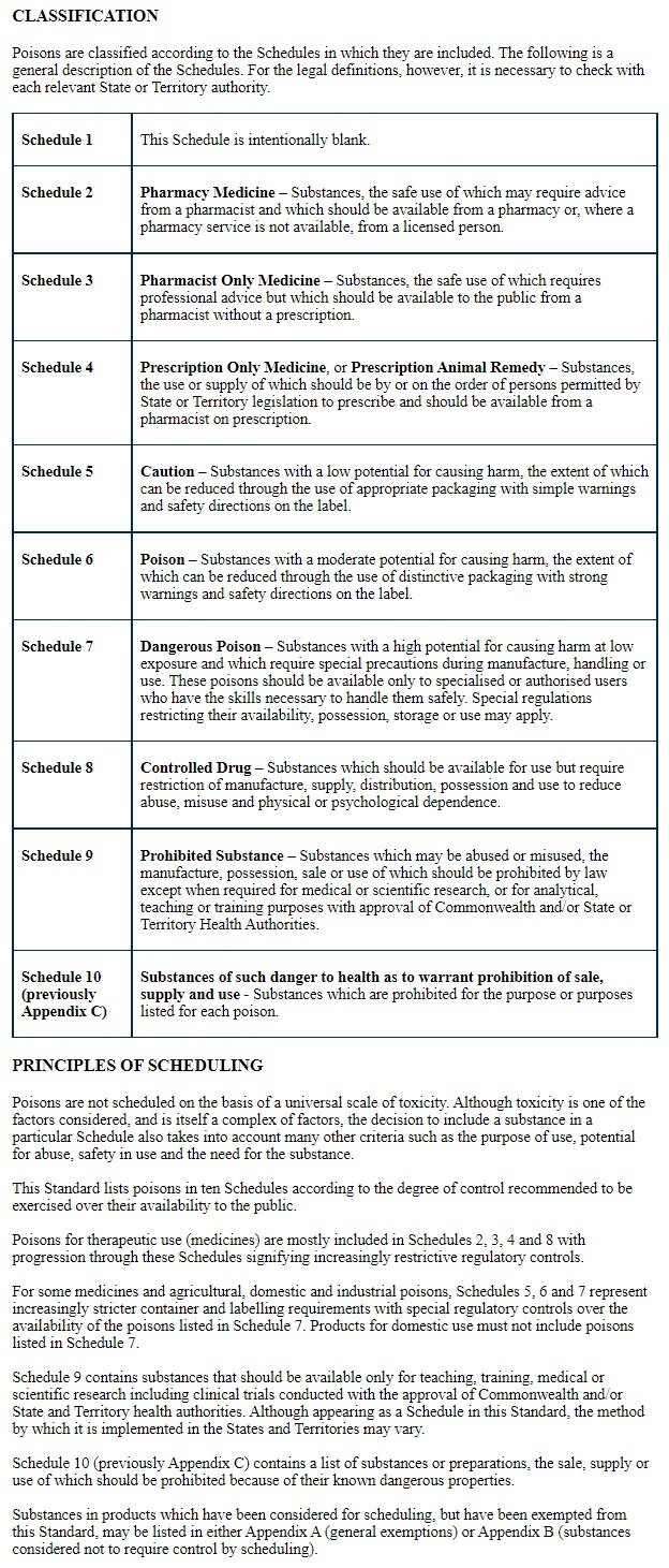 The Poisons Standard - Standard for the Uniform Scheduling of Medicines and Poisons (SUSMP)