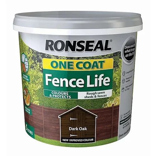 Best Fence Paint of 2023 The Best Options for a Stunning Finish