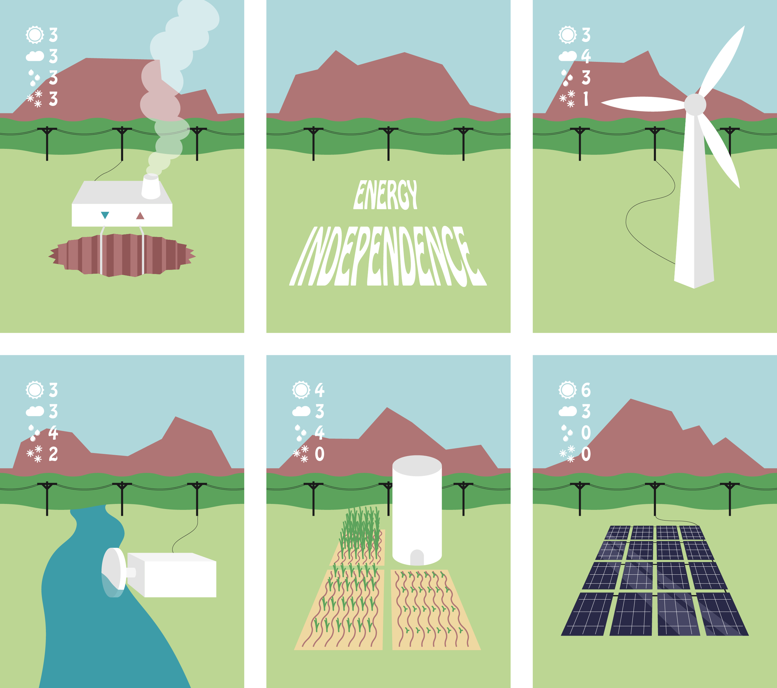 Energy Independence card art