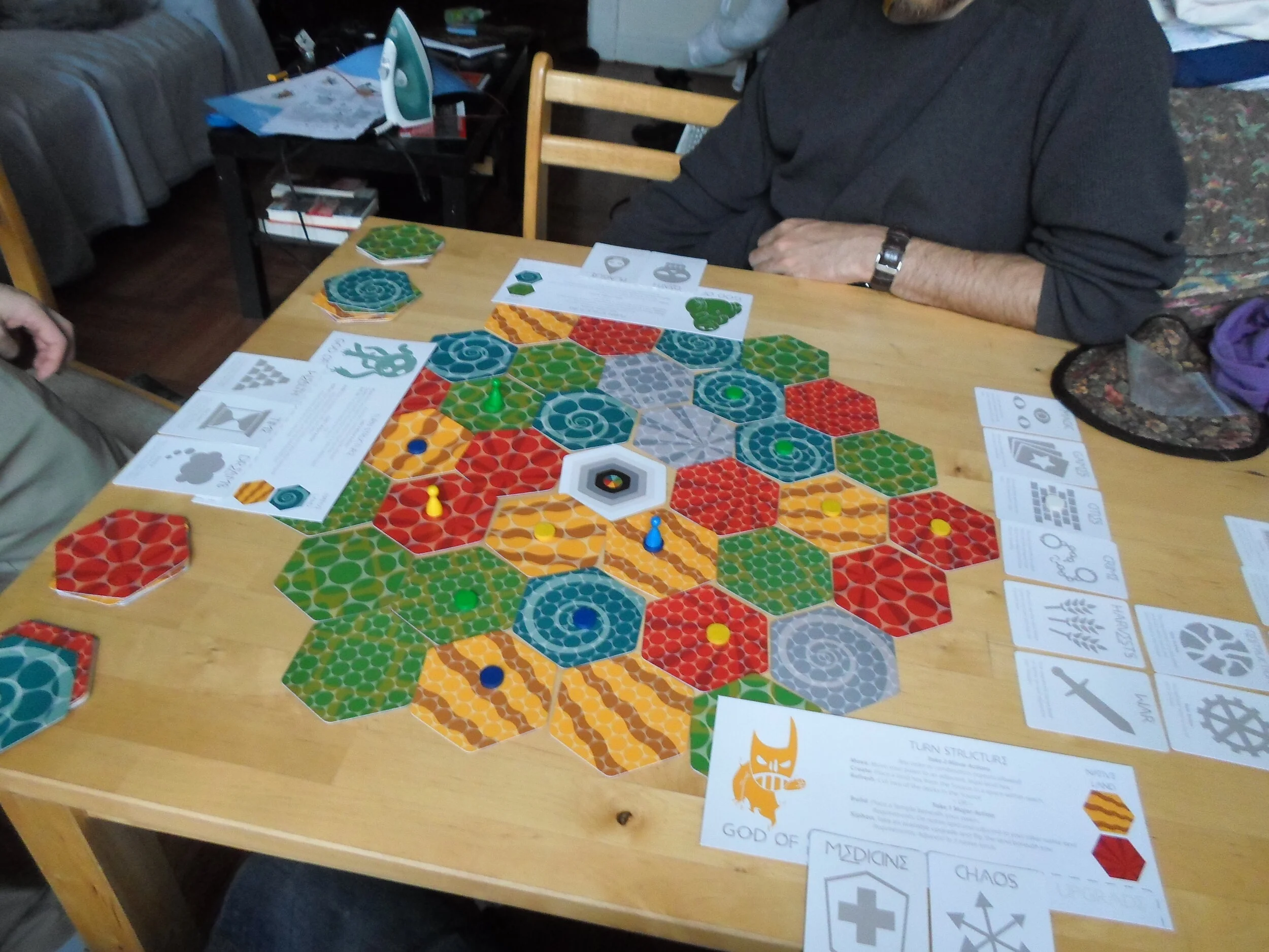 Terra Neo playtest