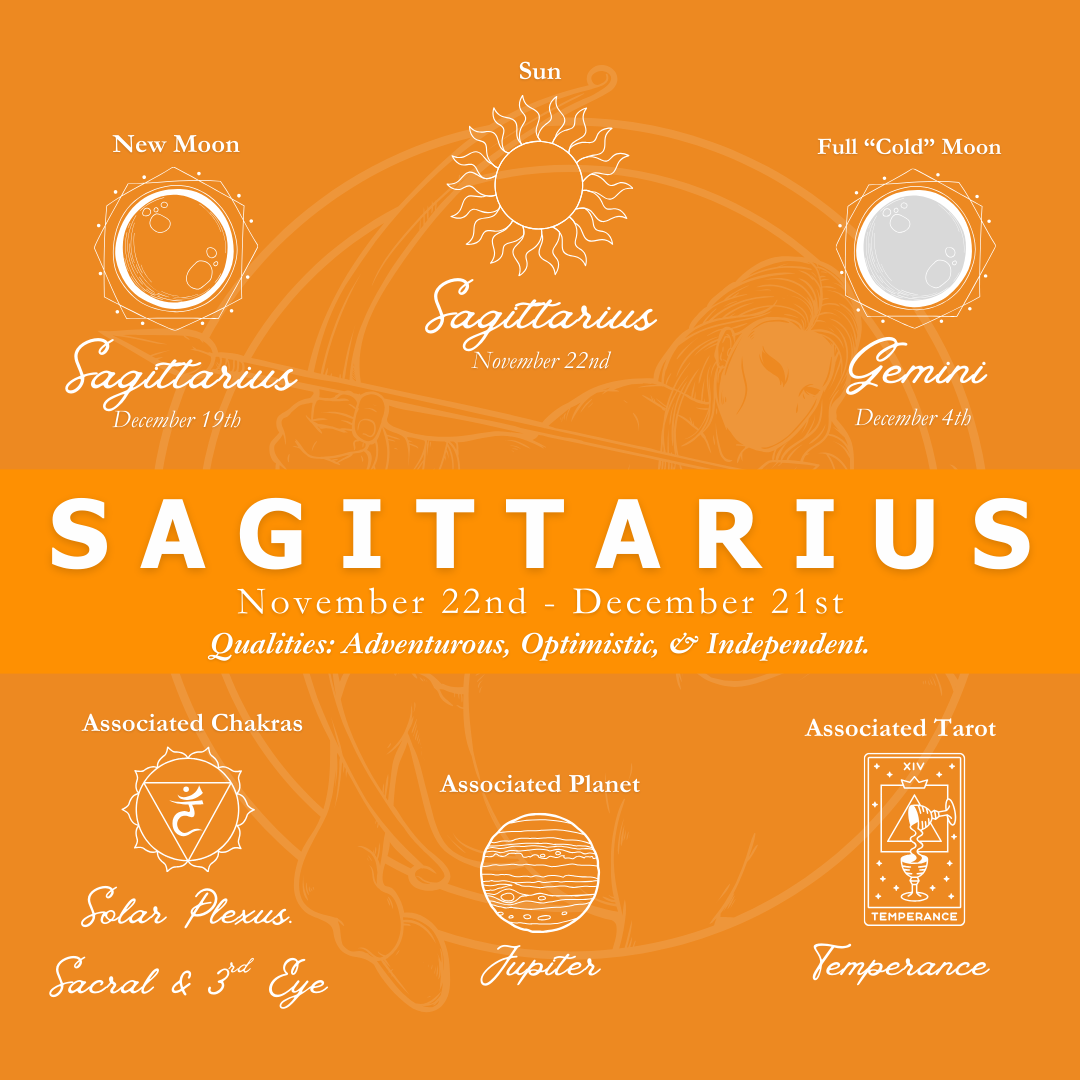 Ascending Dawn Doula, LLC - Sagittarius Season 2025 Newsletter 