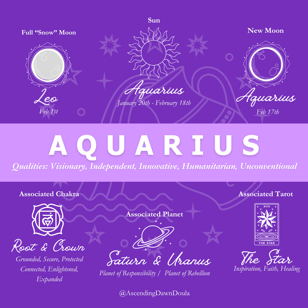 Ascending Dawn Doula, LLC - Aquarius Season