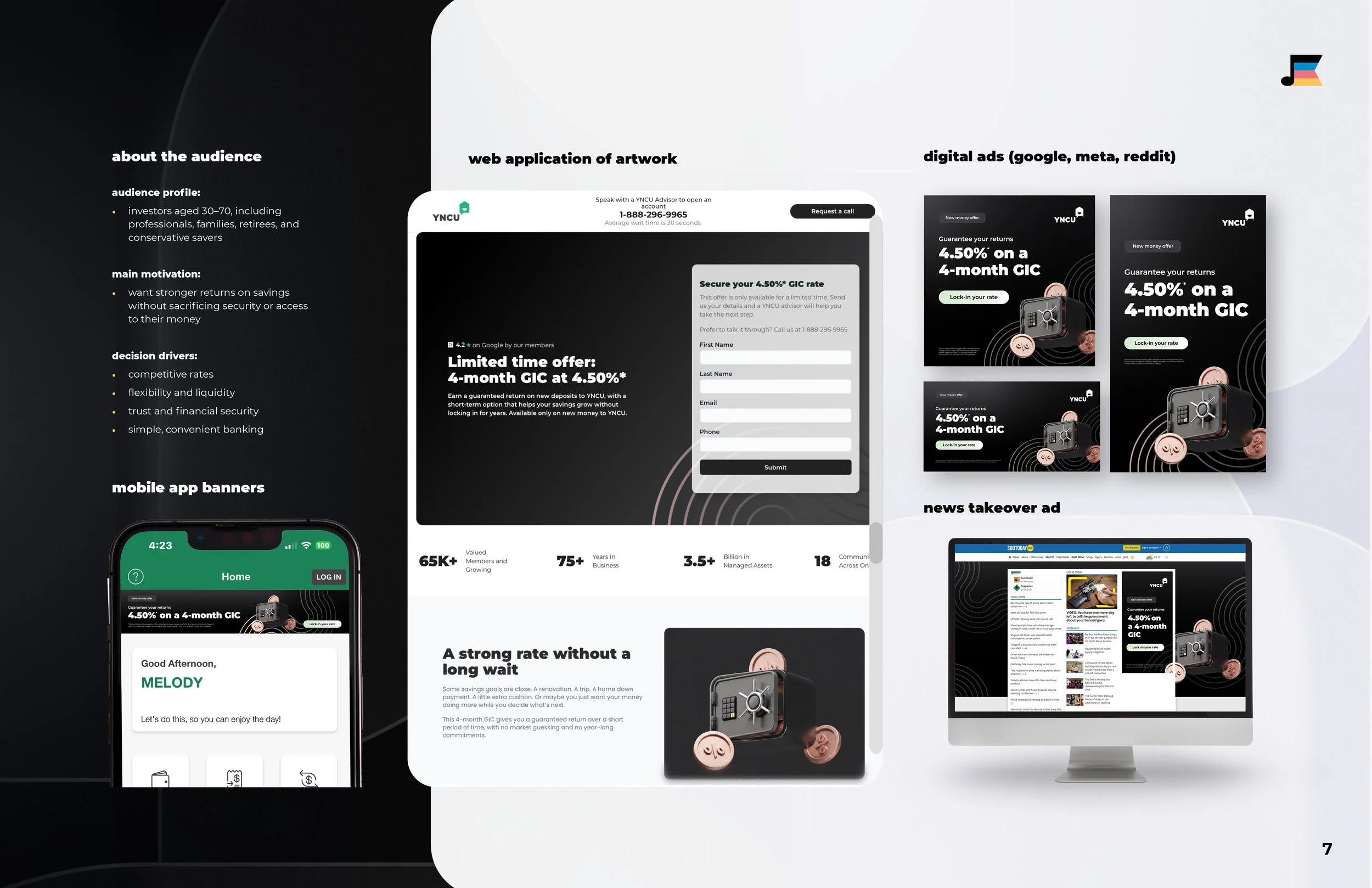 art application on website, digital ads and news site takeover advertising