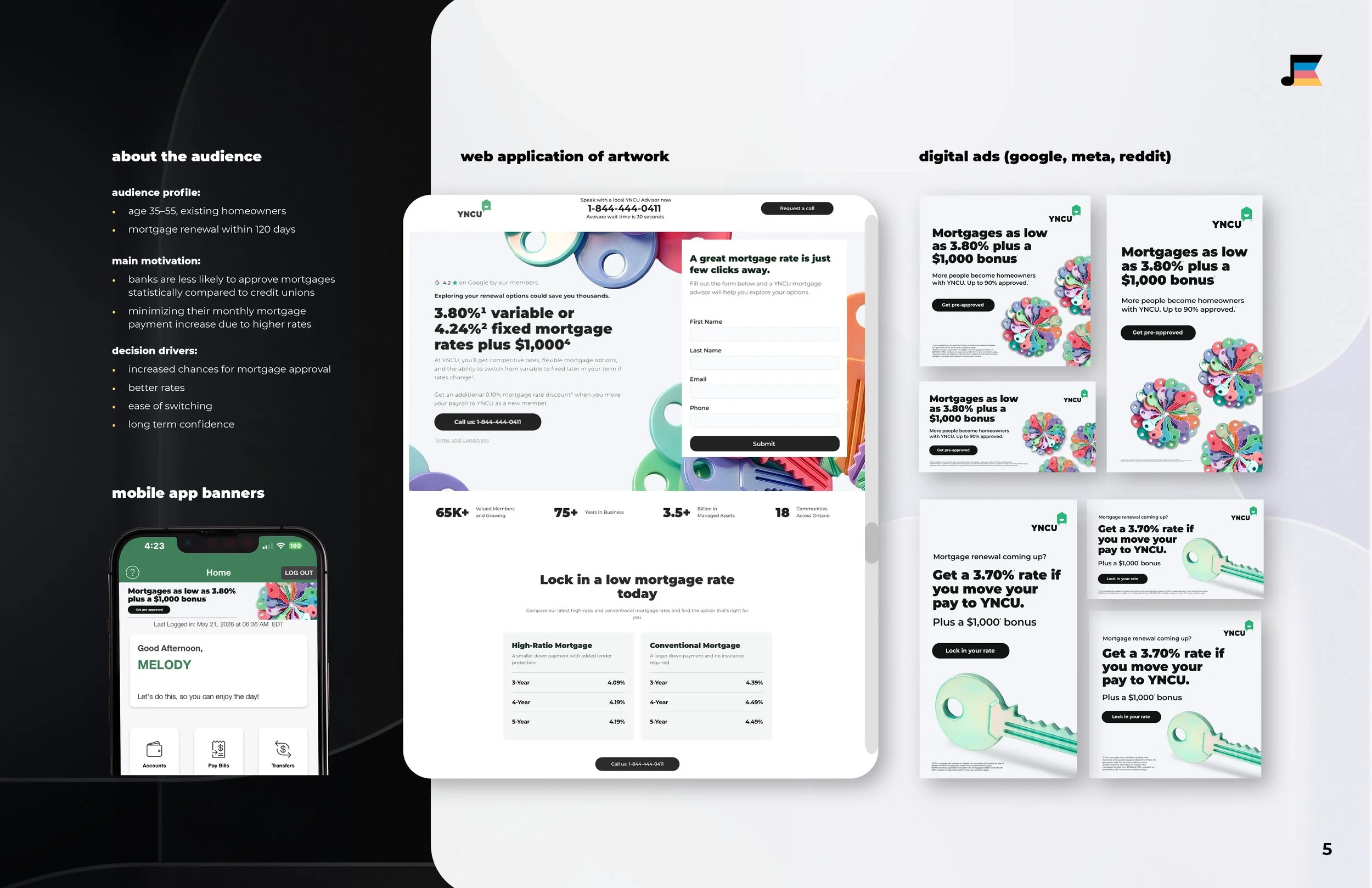 art application on website and digital ads