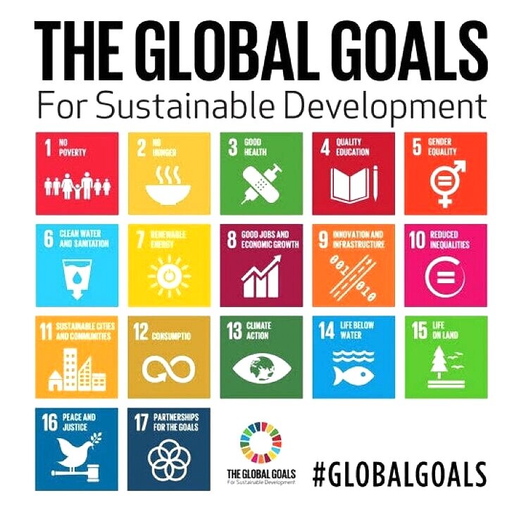sustainable development goals related to tourism