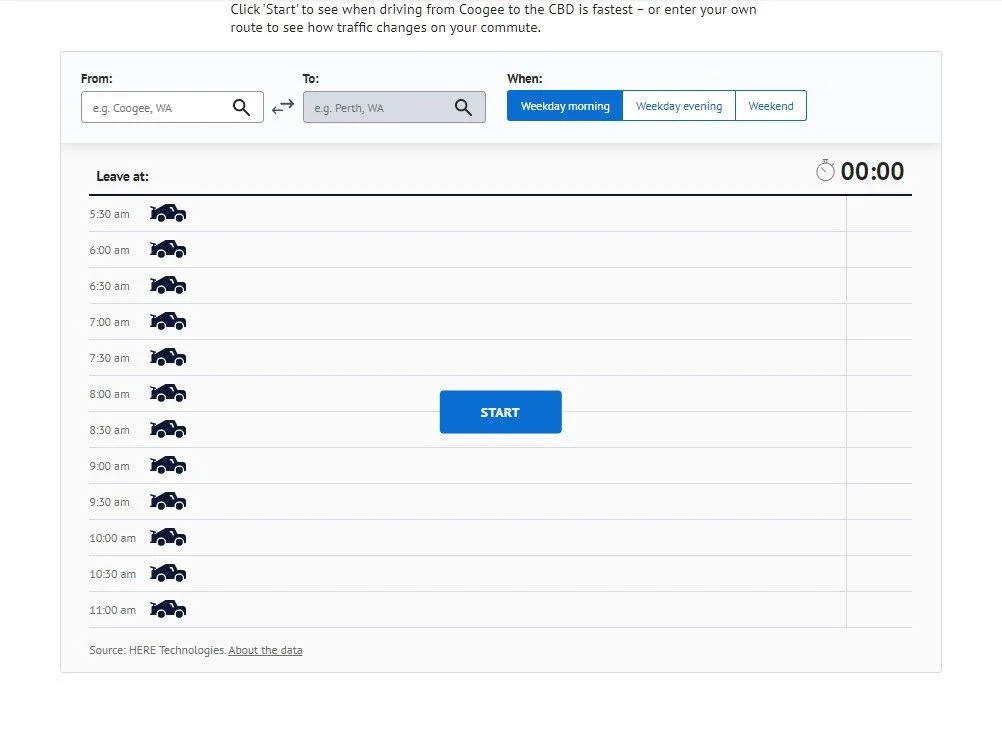Perth peak hour hack: When you need to leave home to cut travel time