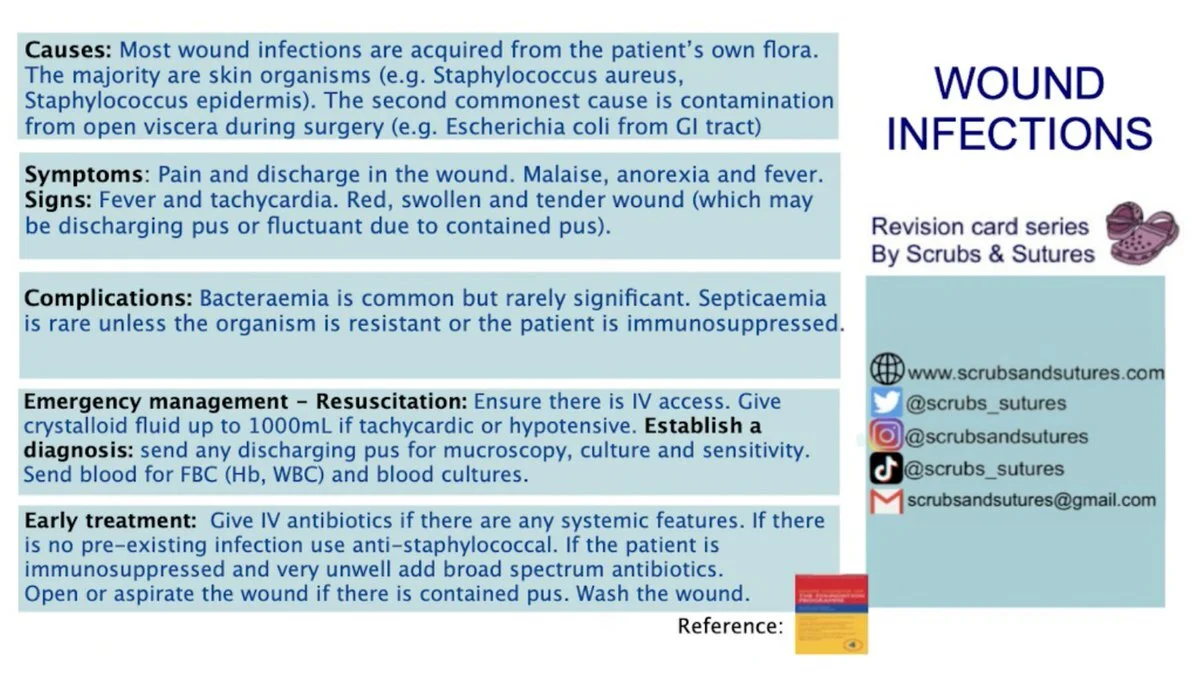 wound infections.jpeg