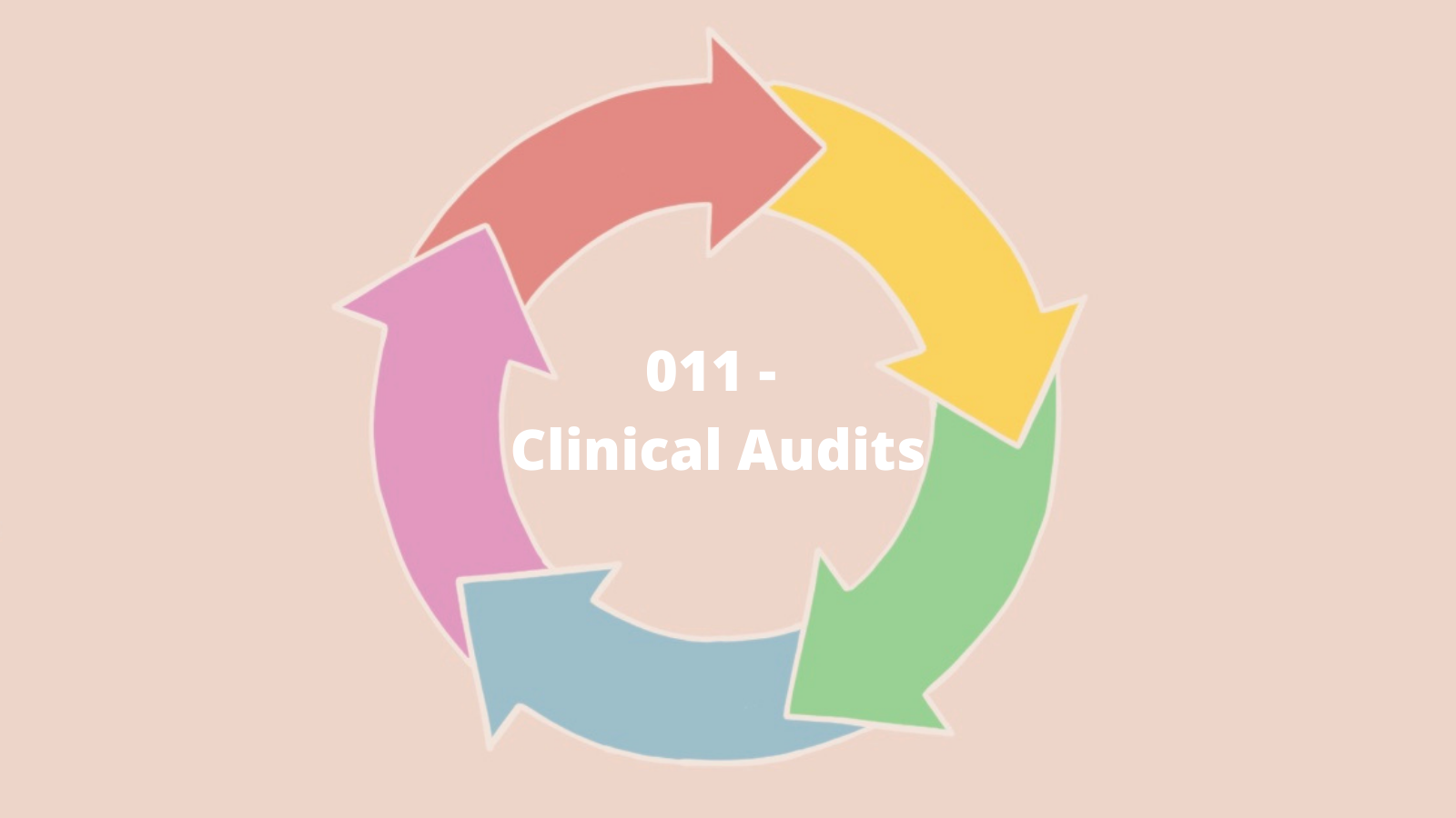 001 - Clinical Audits.png
