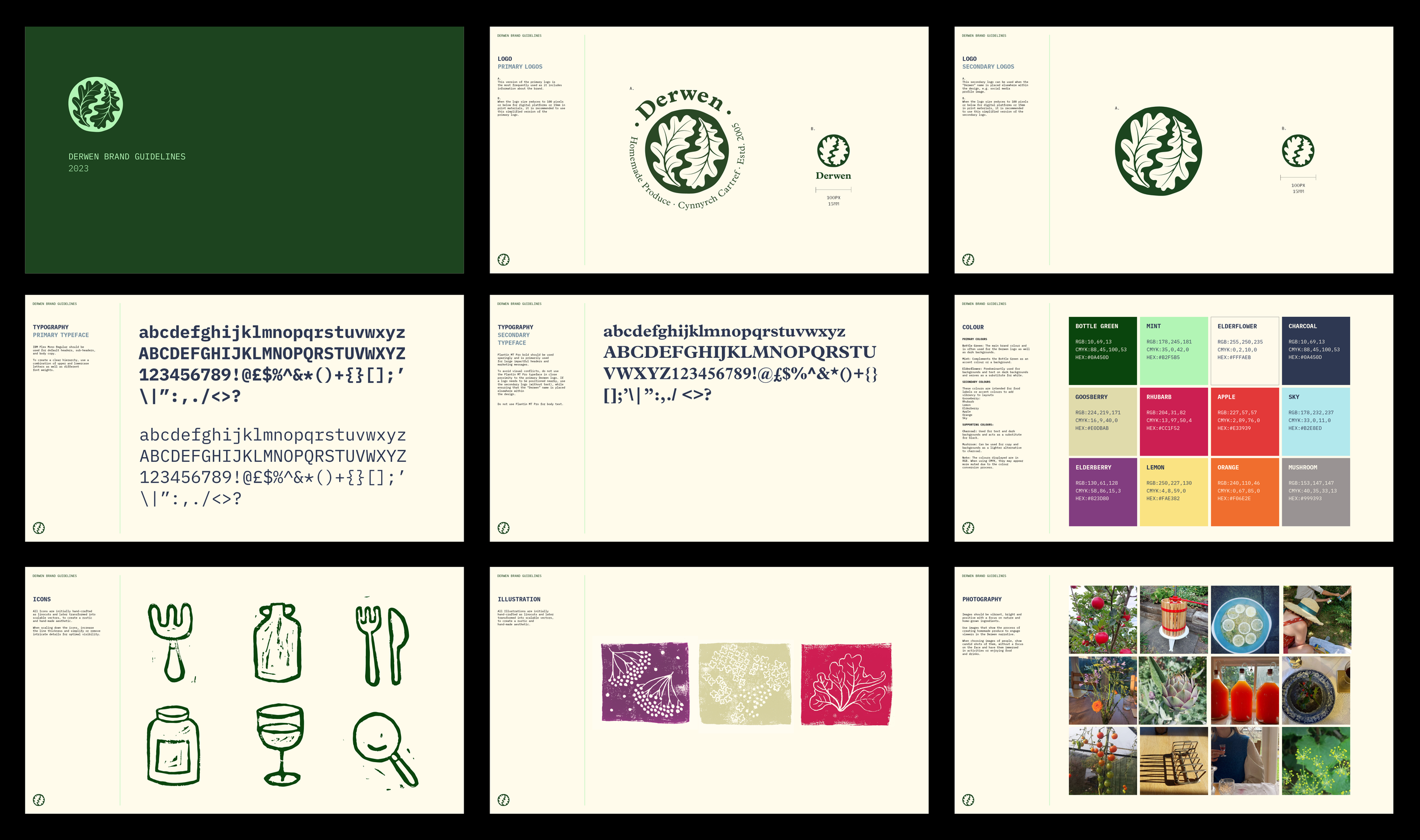 DERWEN brand guidelines mockup.png