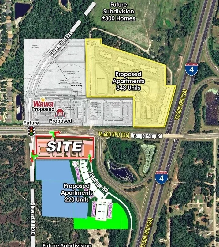 Deland Outparcel/s