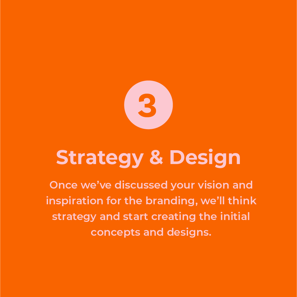 Strategy & Design