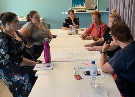 Business Continuity – A Peer to Peer Approach 