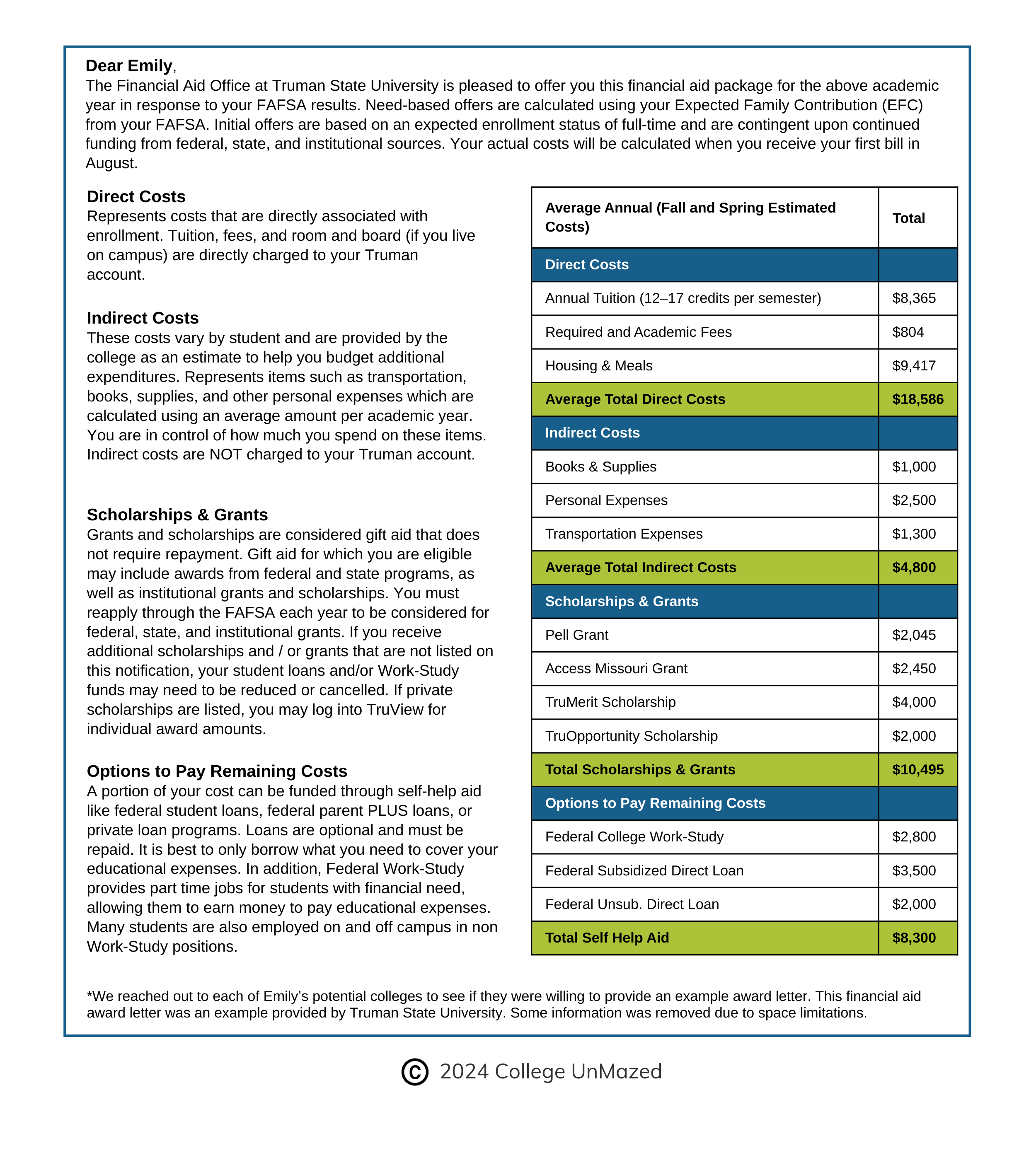 Award letter example 2 all.png