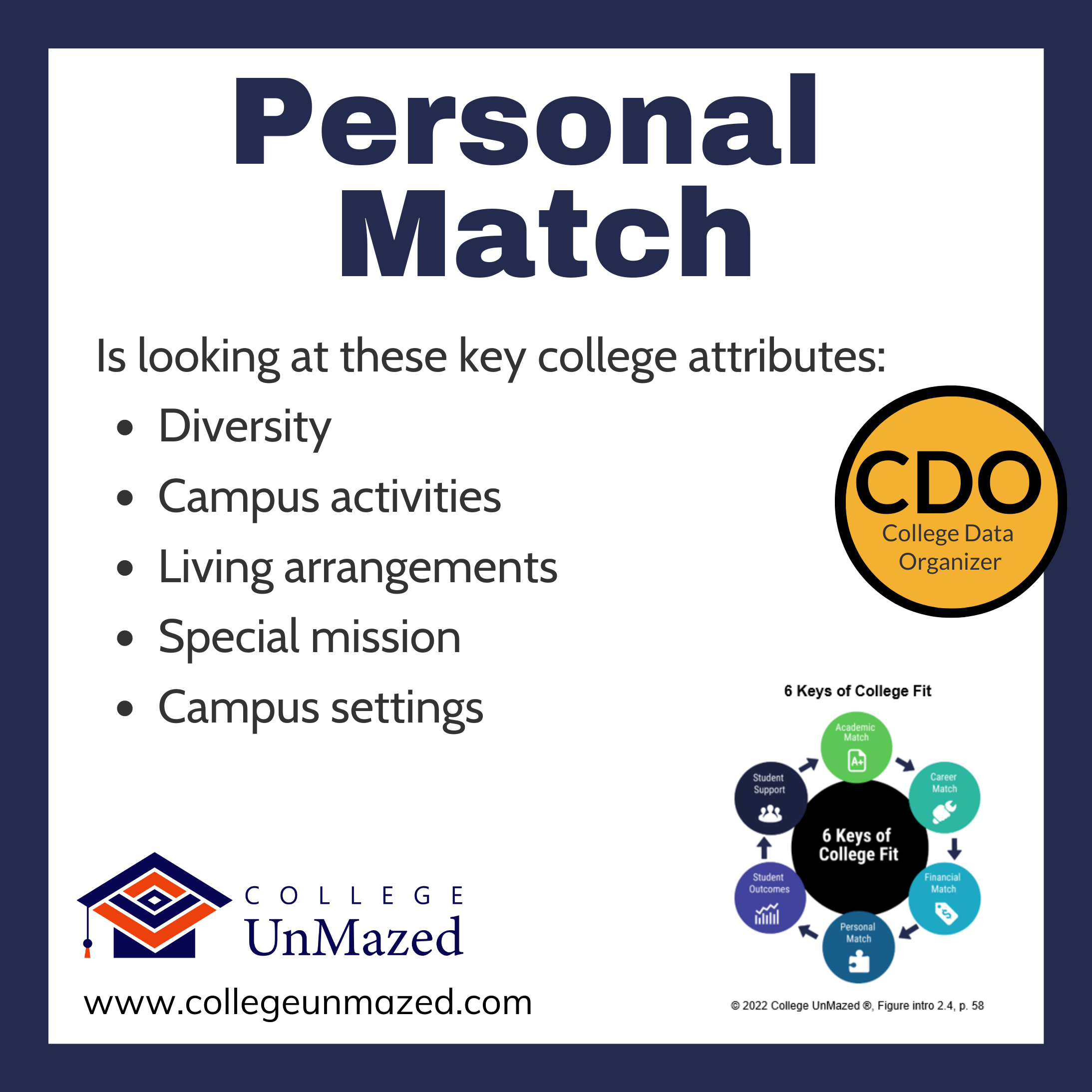 College UnMazed Personal Match