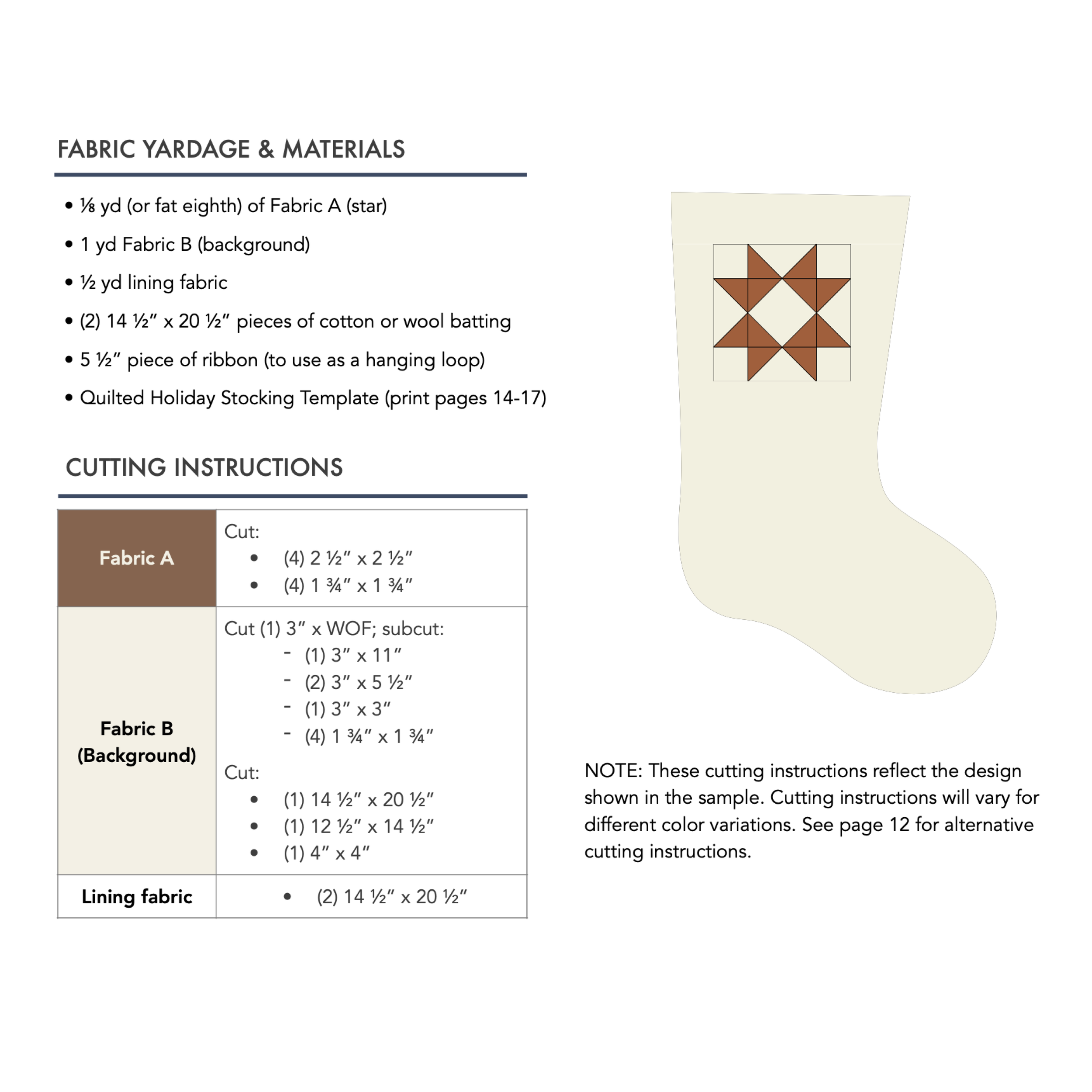 Fabric reqs and materials.png