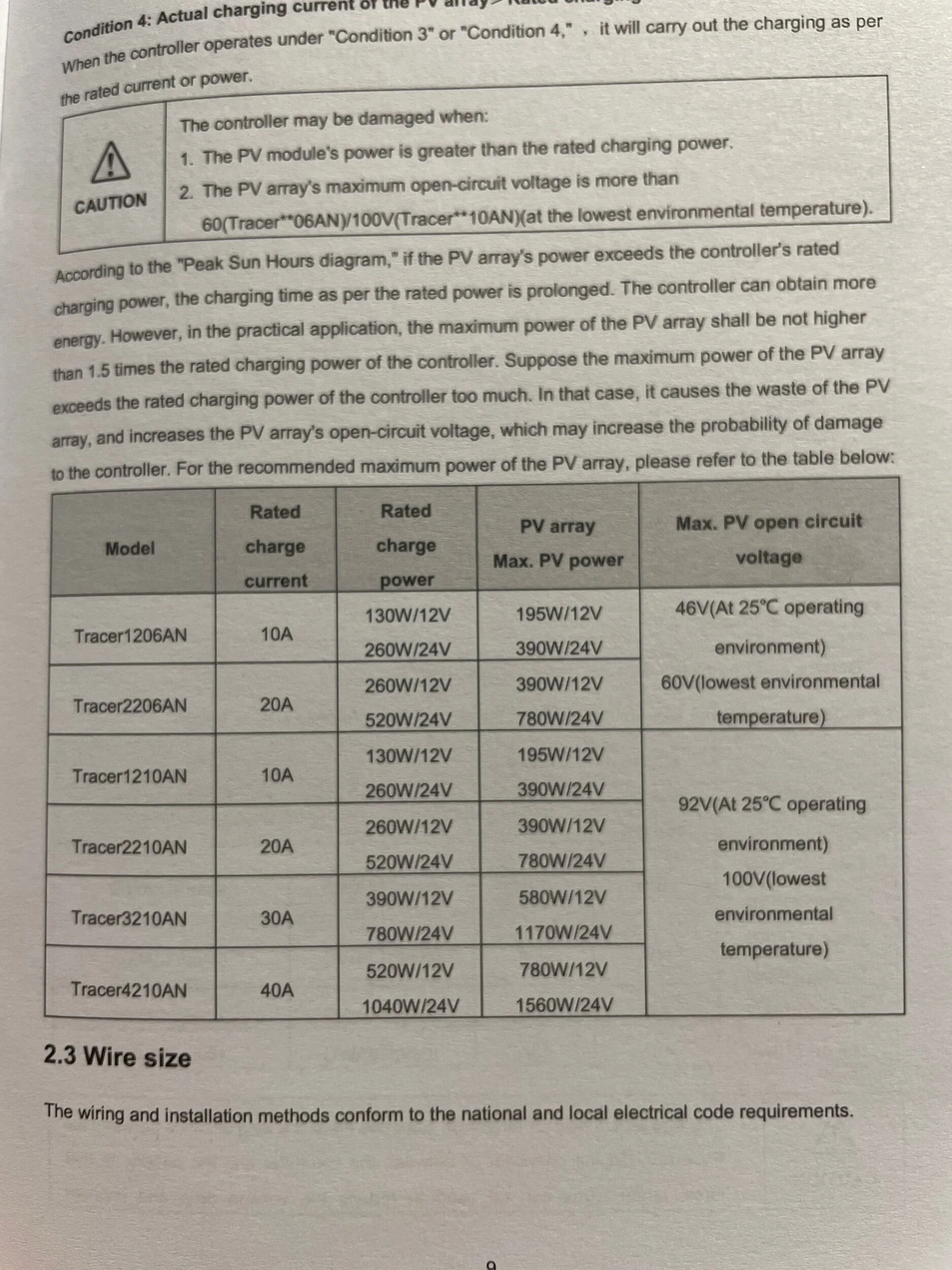 BBDB2140-D30A-4034-8204-73B129126B4F