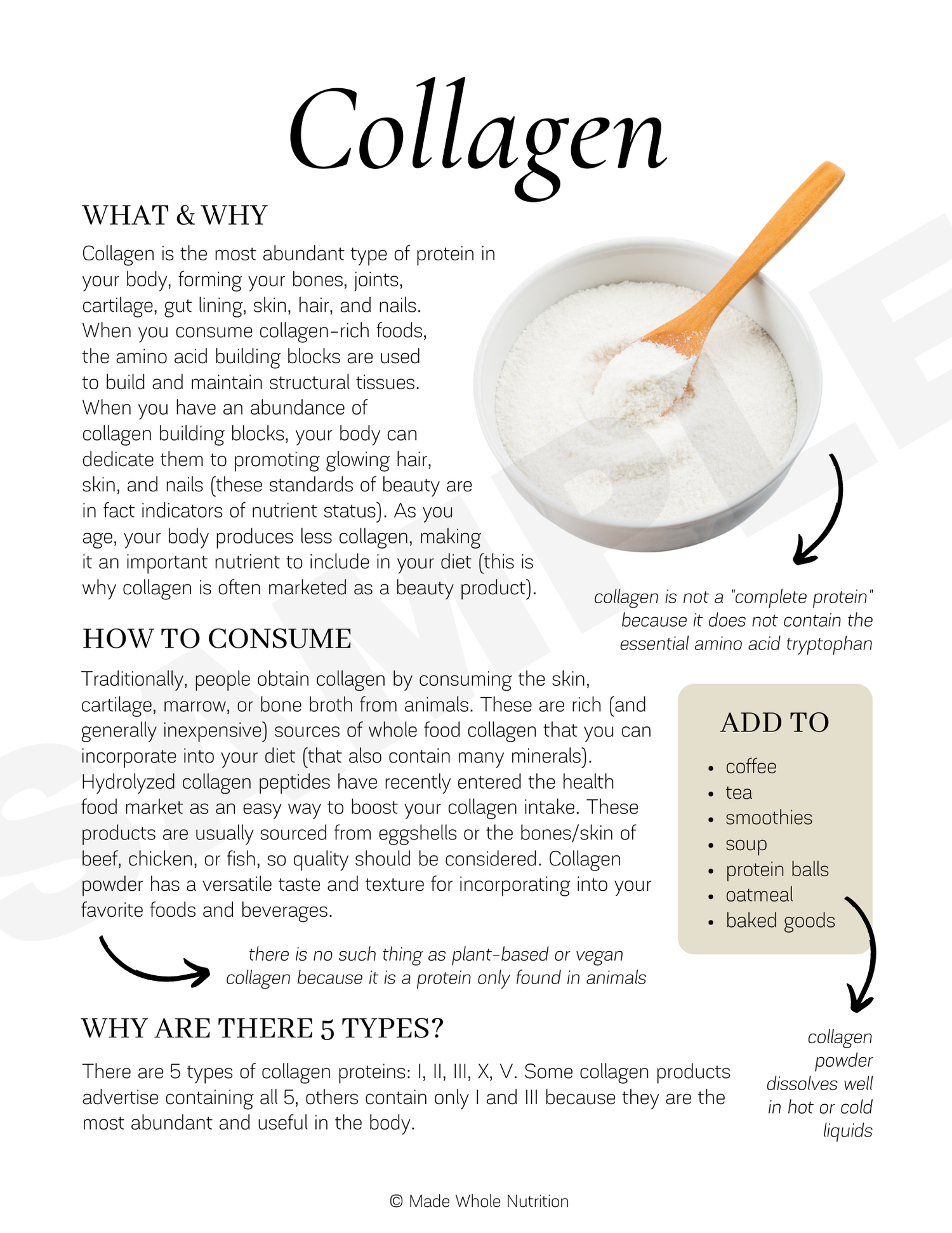 Collagen Handout — Functional Health Research + Resources — Made Whole  Nutrition