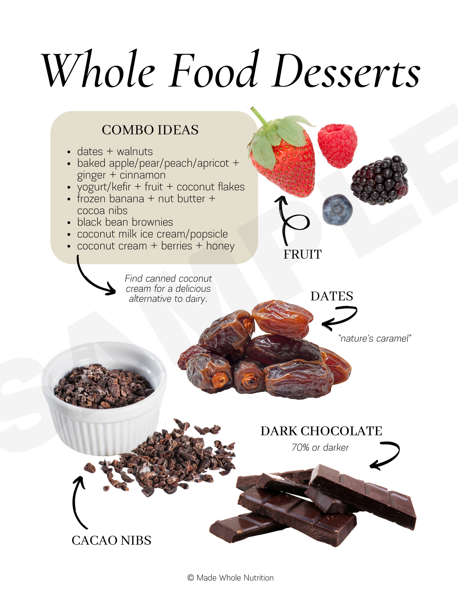 Healthy Desserts Whole Foods  : Delicious & Nutritious Treats