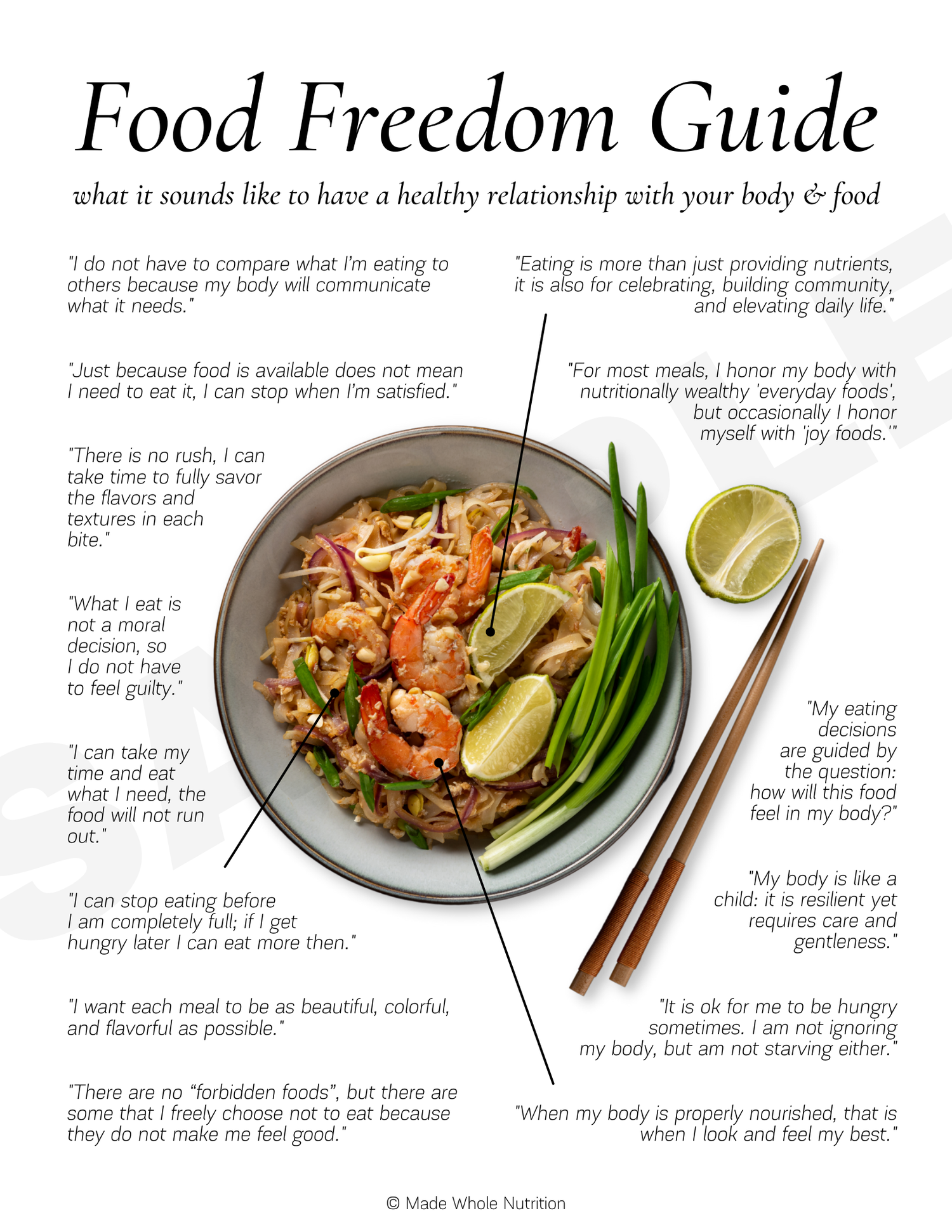 Tips for State of Receiving Graphic Handout — Functional Health ...