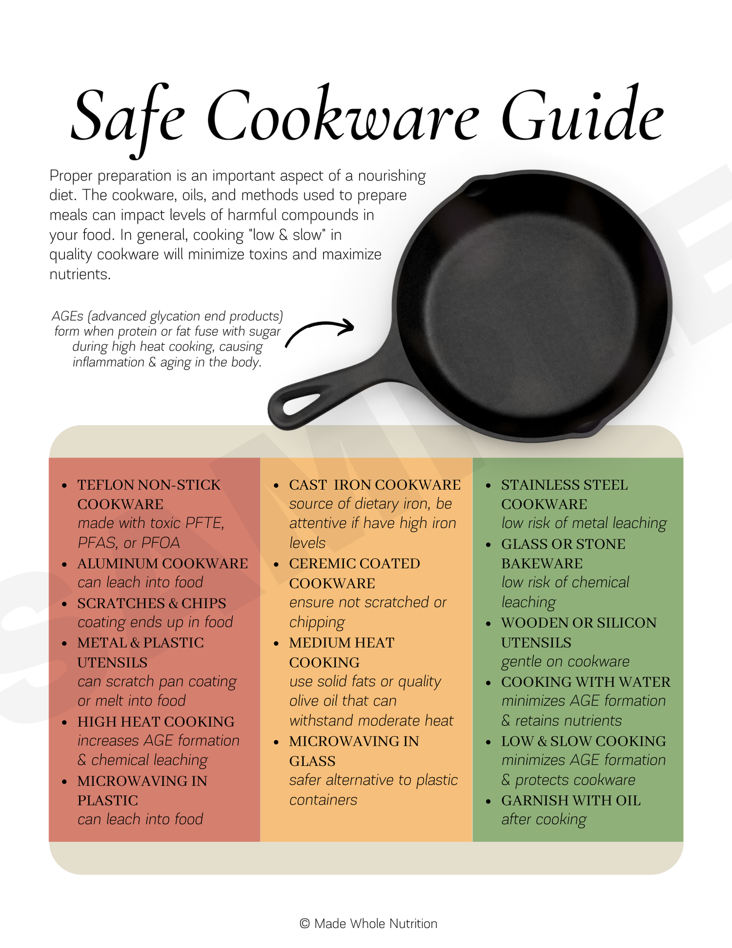 Safe To Use It - Exploring safe cookware and beyond