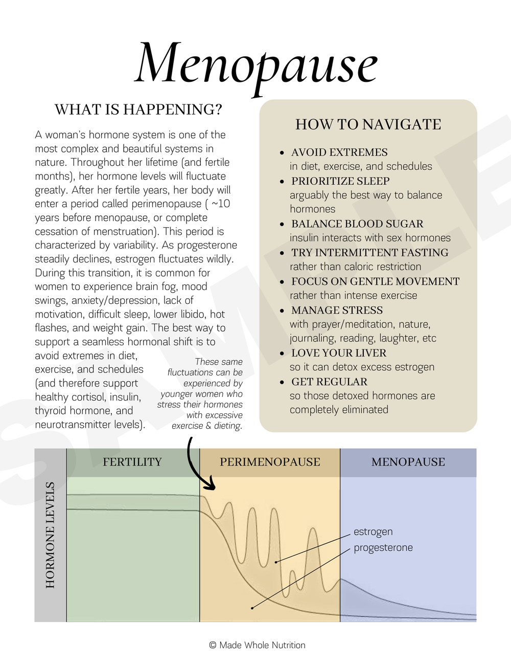 Menopause