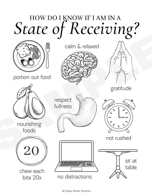 Stages of Change Handout — Functional Health Research + Resources ...