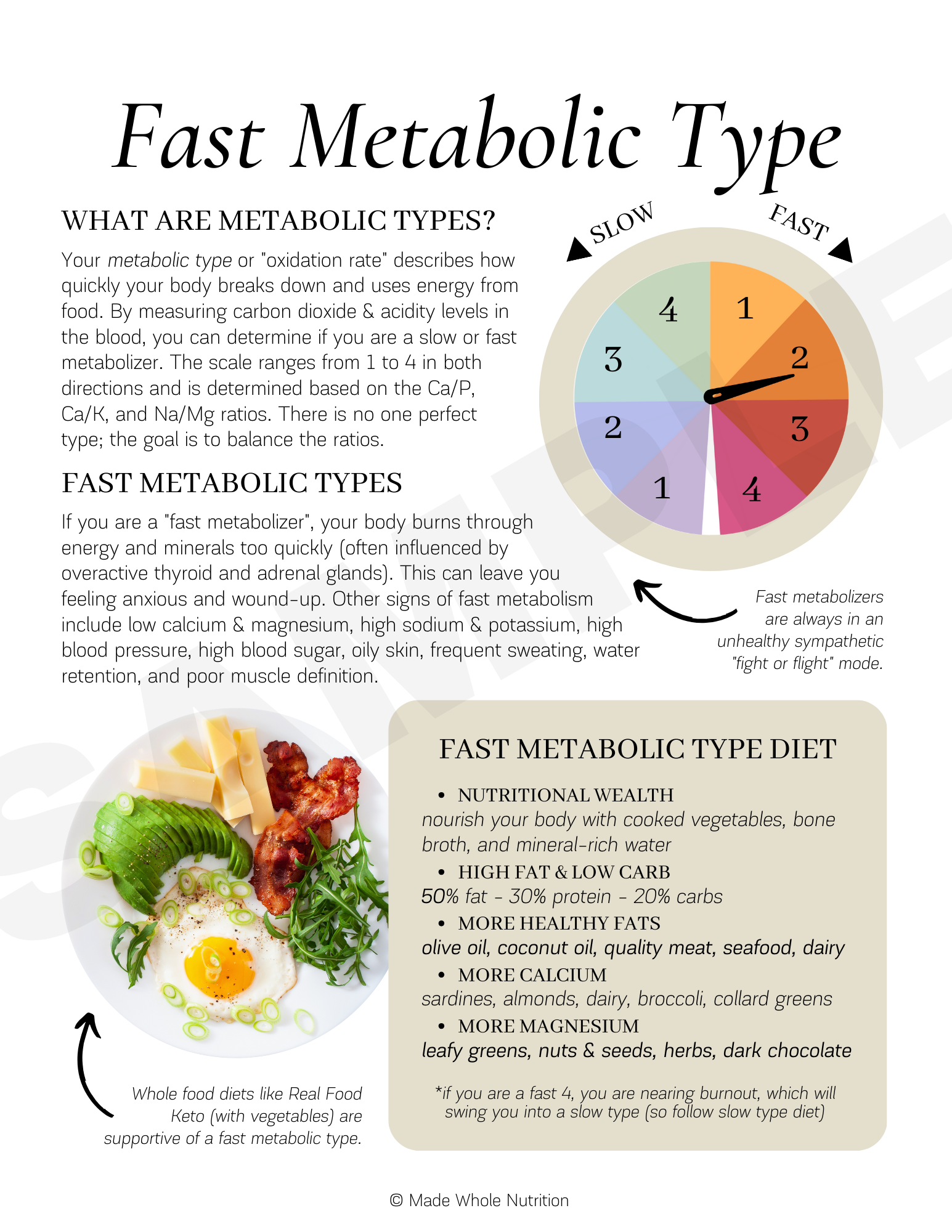 Creamed Spinach Stuffed Keto Pork Chops