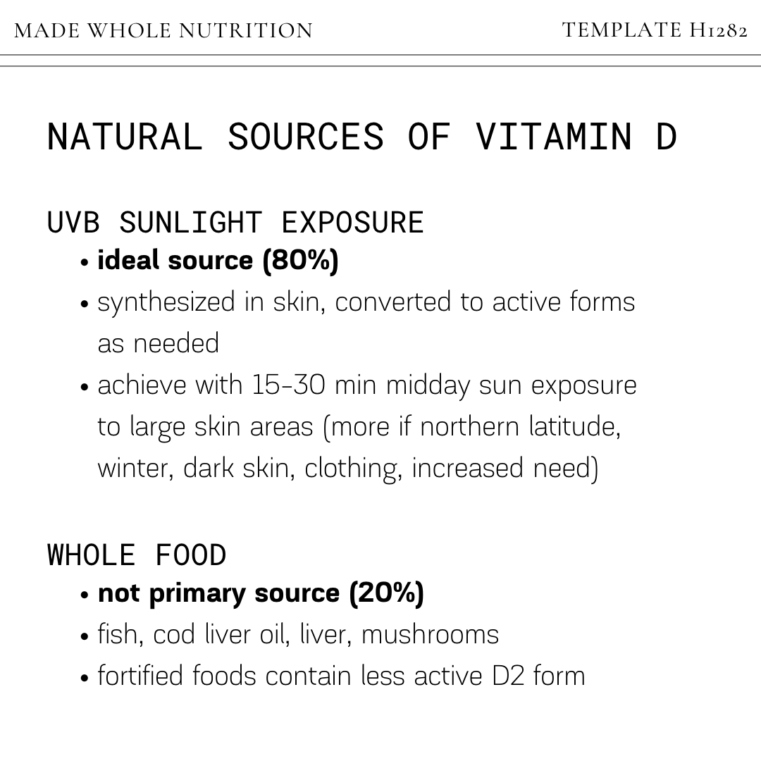 Should I supplement vitamin D? — Functional Health Research + Resources