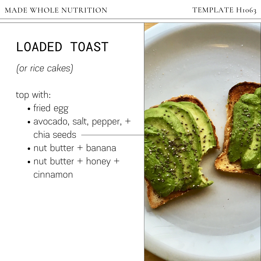 9 SIMPLE BREAKFAST IDEAS from a Functional Nutritionist — Functional ...