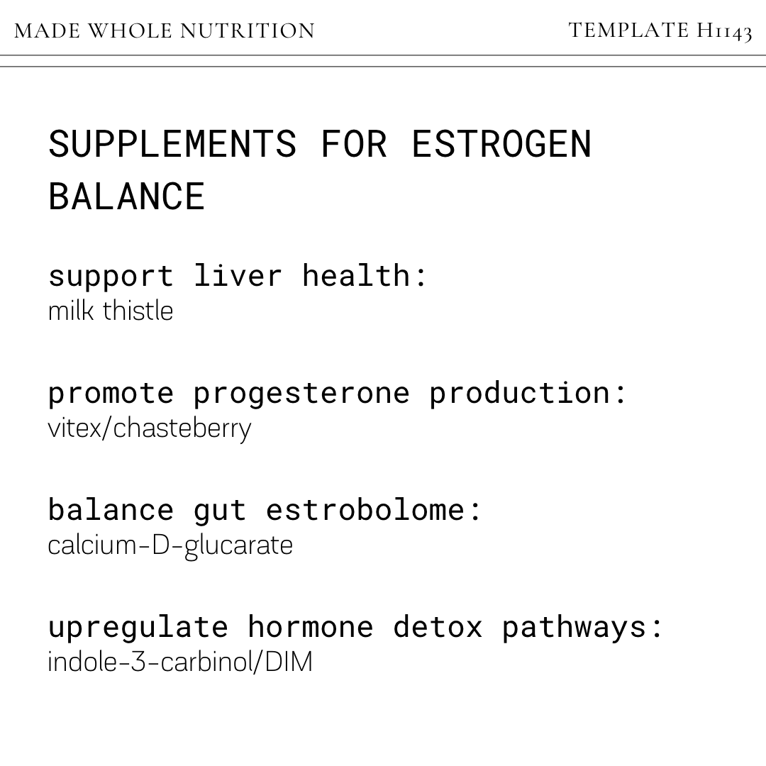 ESTROGEN BALANCE 101 a functional approach to estrogen dominance — Functional Health Research
