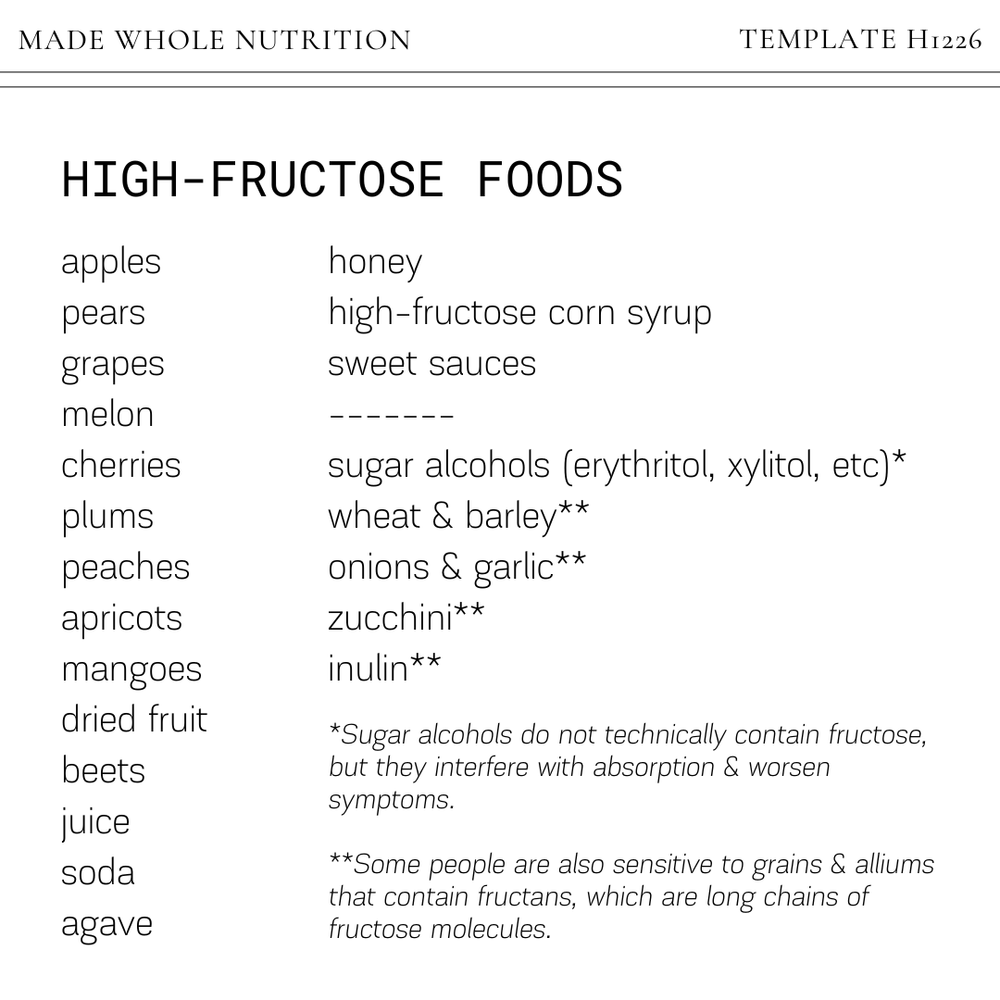 Why does fruit make me bloated? FRUCTOSE INTOLERANCE 101 — Functional