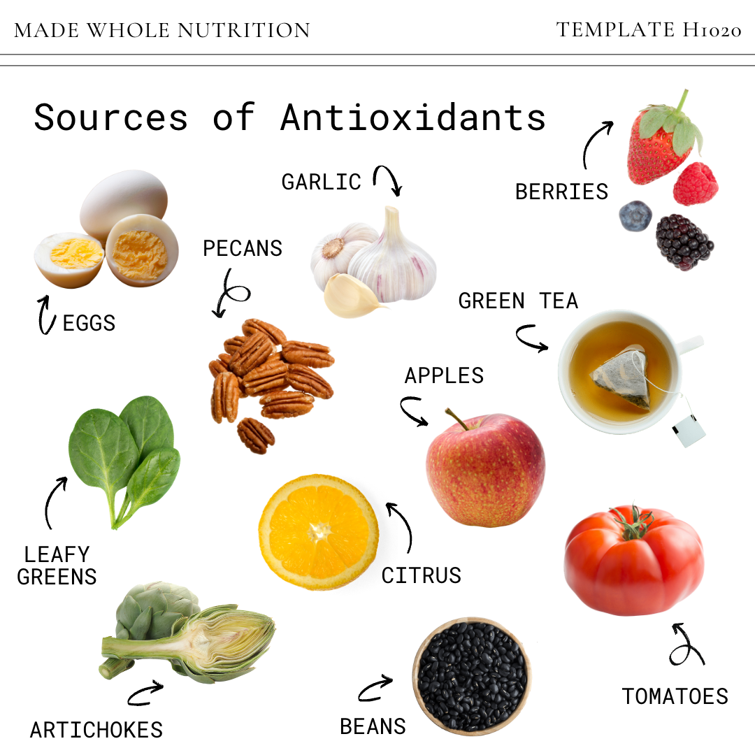 11 Whole Food Sources of ANTIOXIDANTS — Functional Health Research ...
