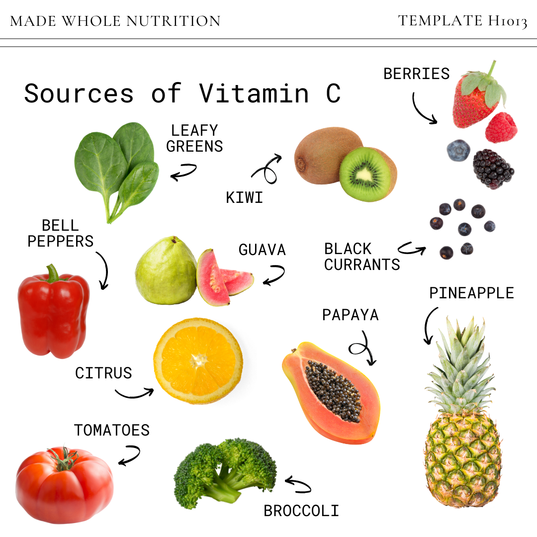 Vitamin C Foods List