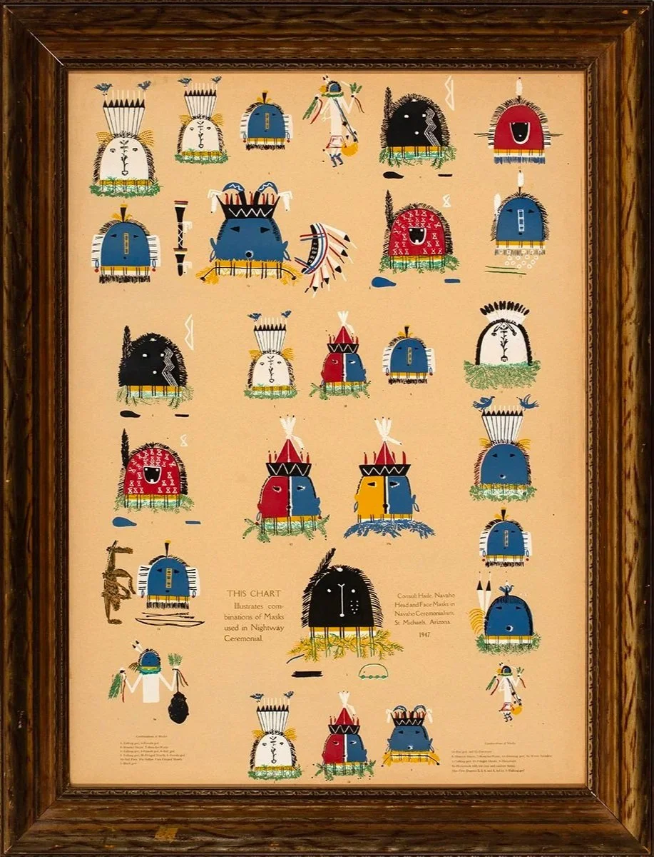 1056-Yei-Bi-Chai-Mask-Poster-Native-American-Art-Blackburn-1.jpg