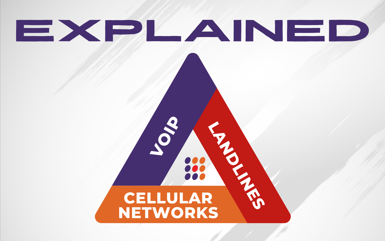 VoIP over cellular data networks