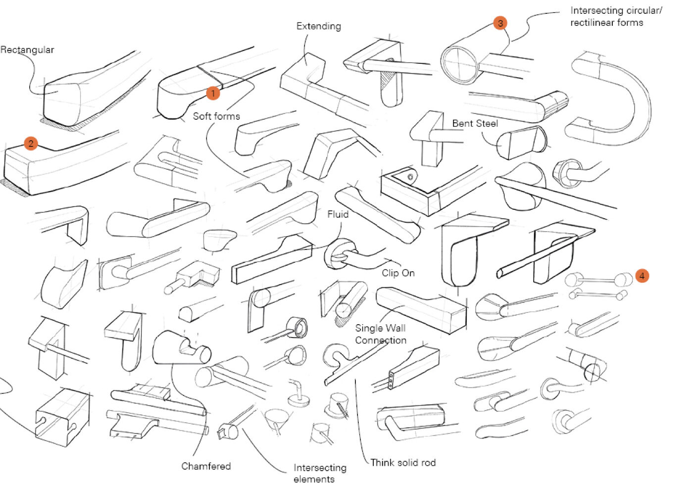 touchpoints-Presentation.003.jpeg